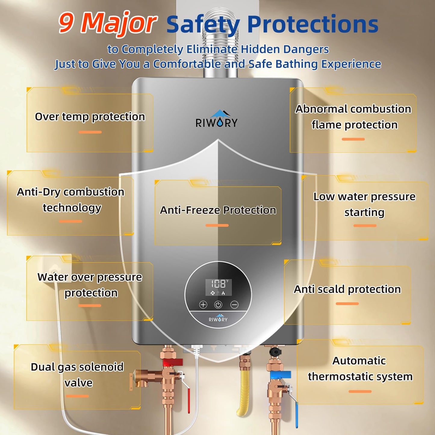 RIWORY 85000 BTU Natural Gas Tankless Water Heater, Max 3.6 GPM, Intelligent Constant Indoor Gas On Demand Water Heater with Freeze Protection, 3/4" NPT, for 2-3 Water Points