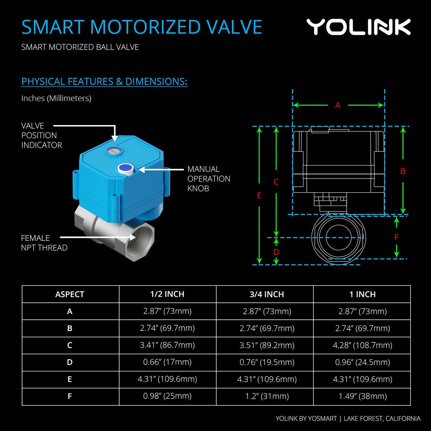 YoLink Wireless Smart Valve Control Kit, NSF Certified 1" Stainless Steel Motorized Valve, Wireless Controller 2, LoRa Long Range, D2D Offline with Leak Sensors, 2 Years Battery Backup