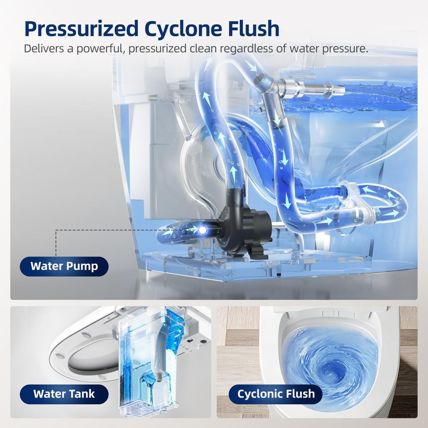 RekeSmt Commercial Grade Smart Toilet with Built-in Tank and Pump - 12” Rough-in, Low Water Pressure Solution, Heavy Duty Smart Bidet Toilet with Knob Control, Foot Sensor Flush, Blackout Flush