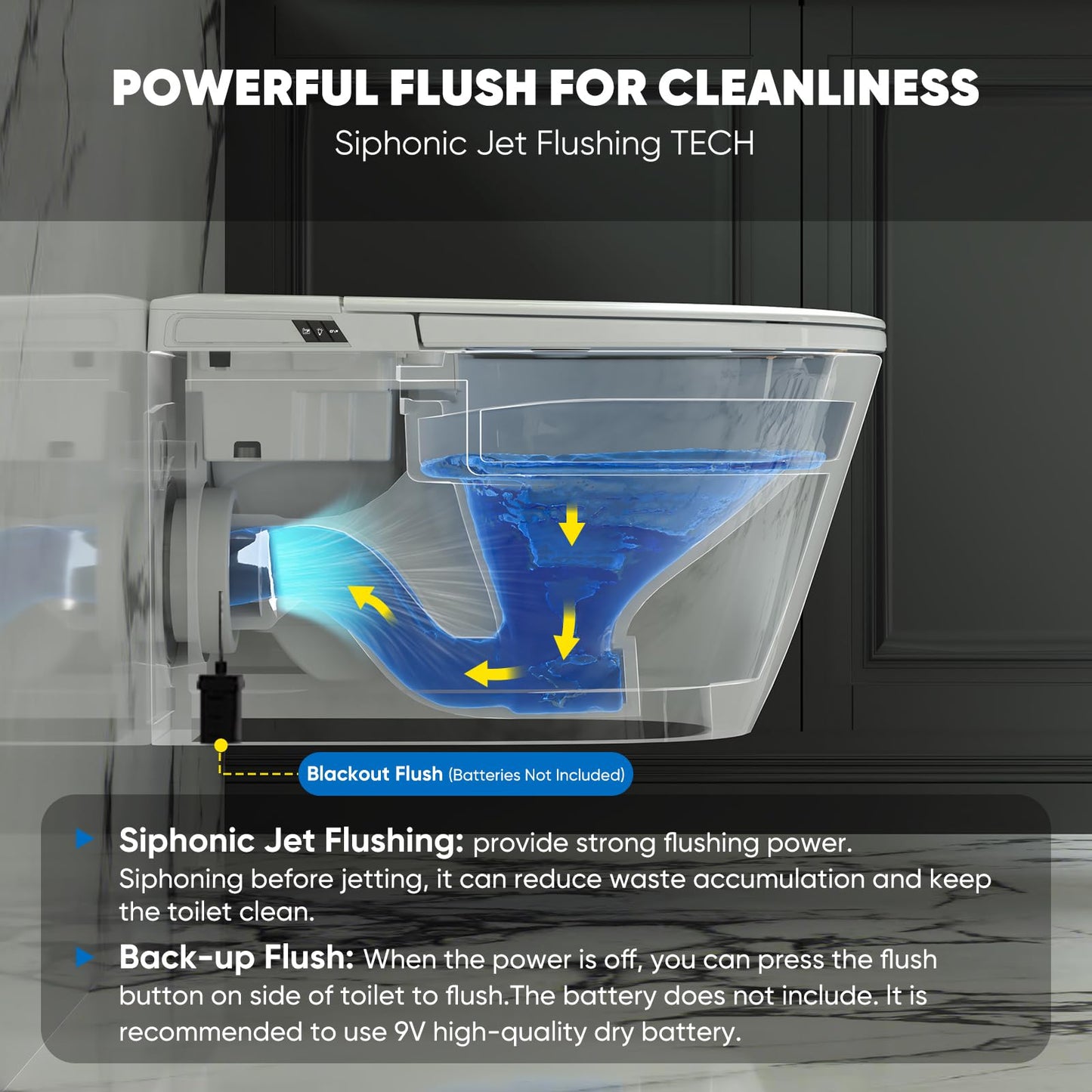 SmartSylva Basic Smart Function Wall Hung Toilet Combo, Built-In Water Tank, Heated Seat,Auto Flush,Foot Sensor Flush,Nightlight, with In-Wall Carrier (No Need to buy an Additional Water Tank)