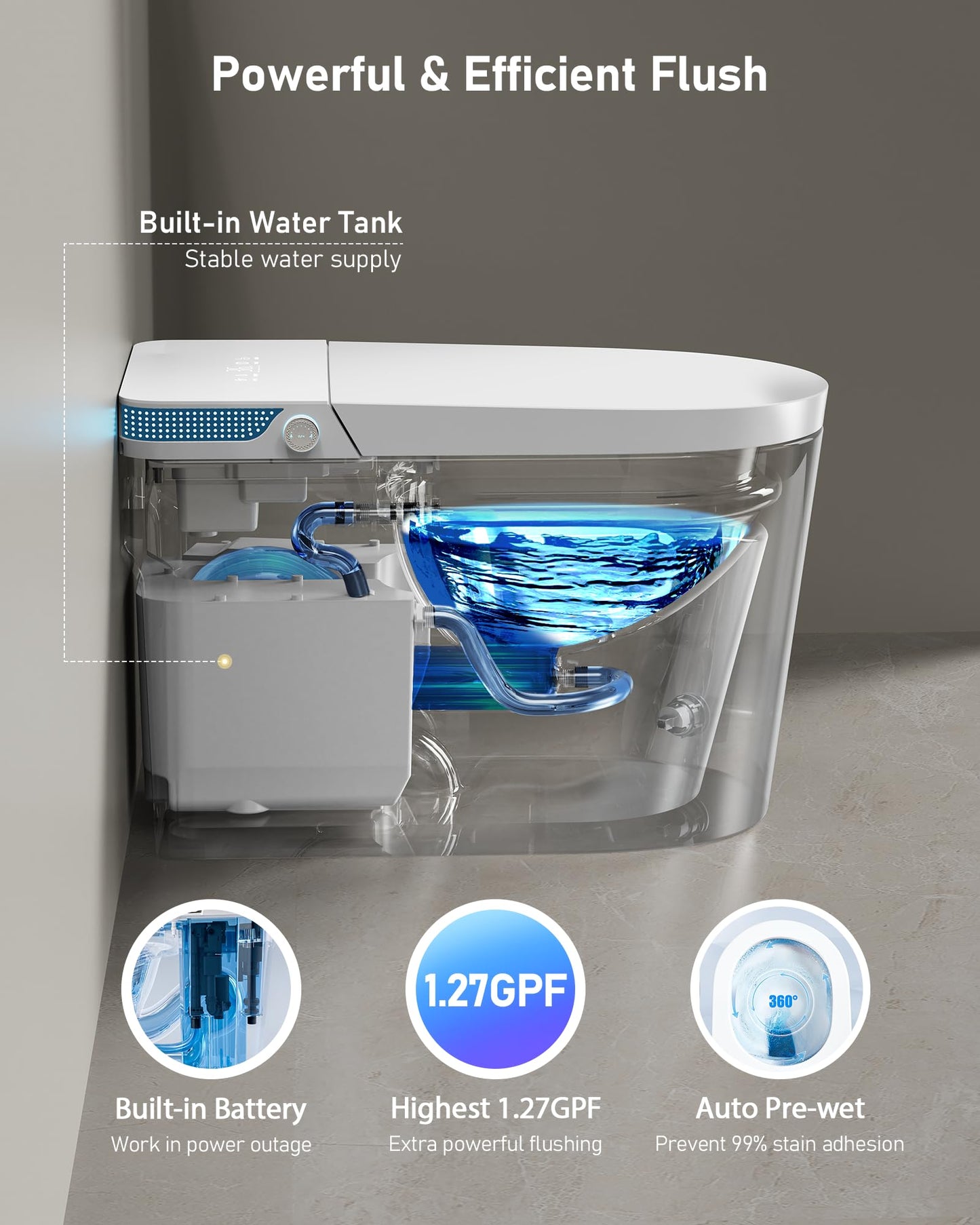 Smart Toilet with Bidet Built-In-Tank: Water Temp Adjustable Bidet Toilet with Child Seat, Heated Seat Modern Toilet, One Piece Toilets with Dryer Remote Foot Sensor Foam, Auto Lid&Seat, ADA Comfort