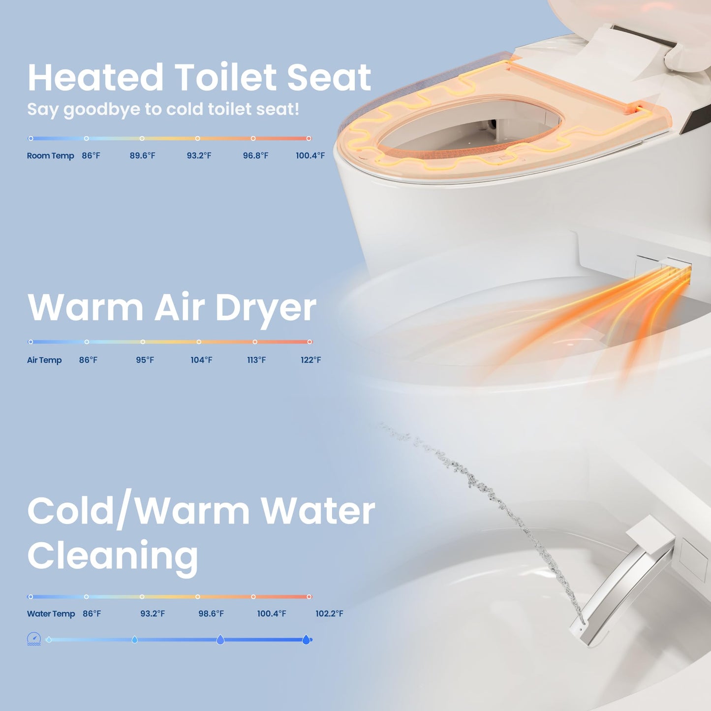 AKNIRL Smart Toilet with Bidet Built-in, Heated Seat, Booster Pump Assisted, Auto Flush, Warm Water, Air Dryer, Deodorization, Modern Smart Toilets for Bathrooms, White