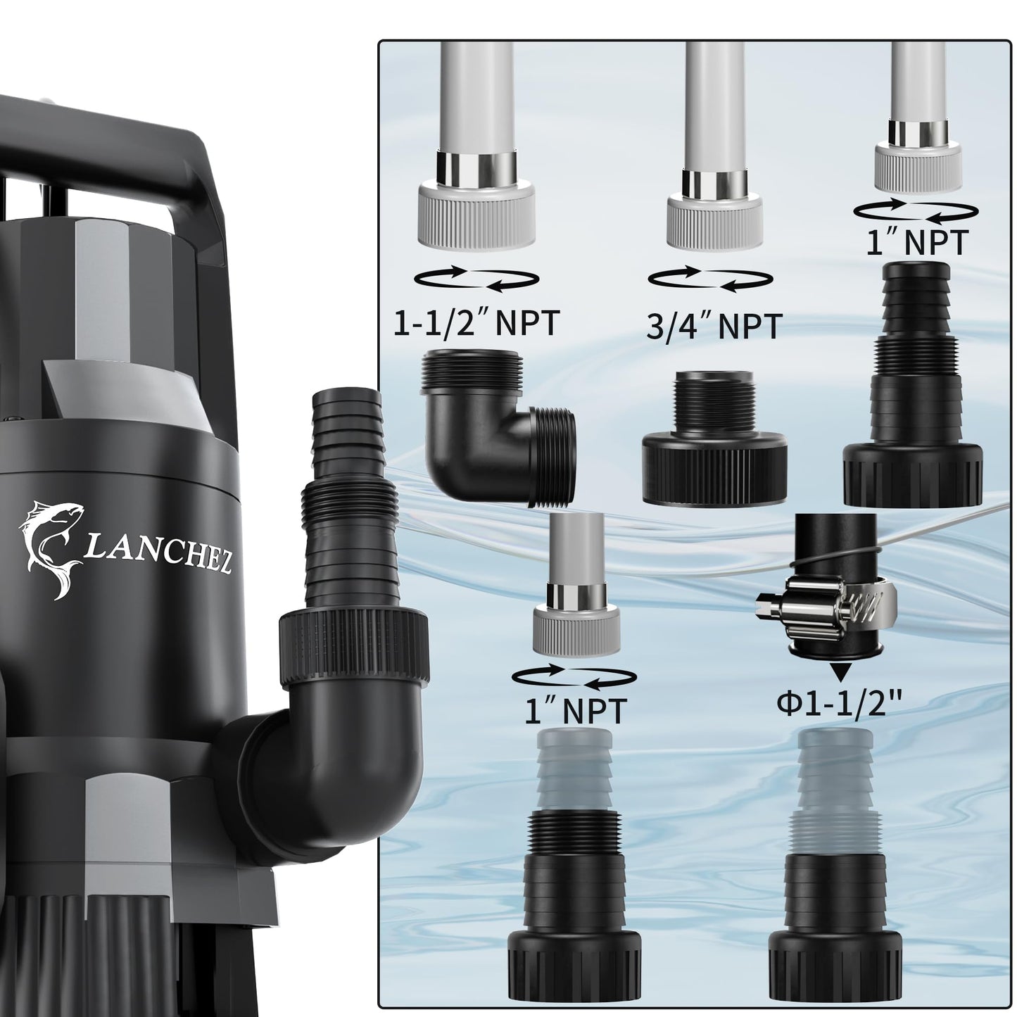 LANCHEZ 1.6HP 6000GPH Sump Pump, High Flow Submersible Water Pump with Float Switch, Automatic Transfer Water Pump for Swimming Pool Basement Flooded Pit Sewage Sink Tub, Black