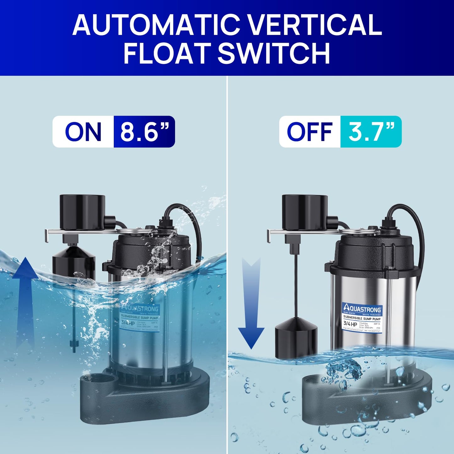 Aquastrong Sewage Grinder Pump, Cast Iron Effluent Pump, Auto Float Switch for Basement Sump Basin and Sewage Well, 2 inch Discharge, Stainless No Grinder with Piggy-back Plug