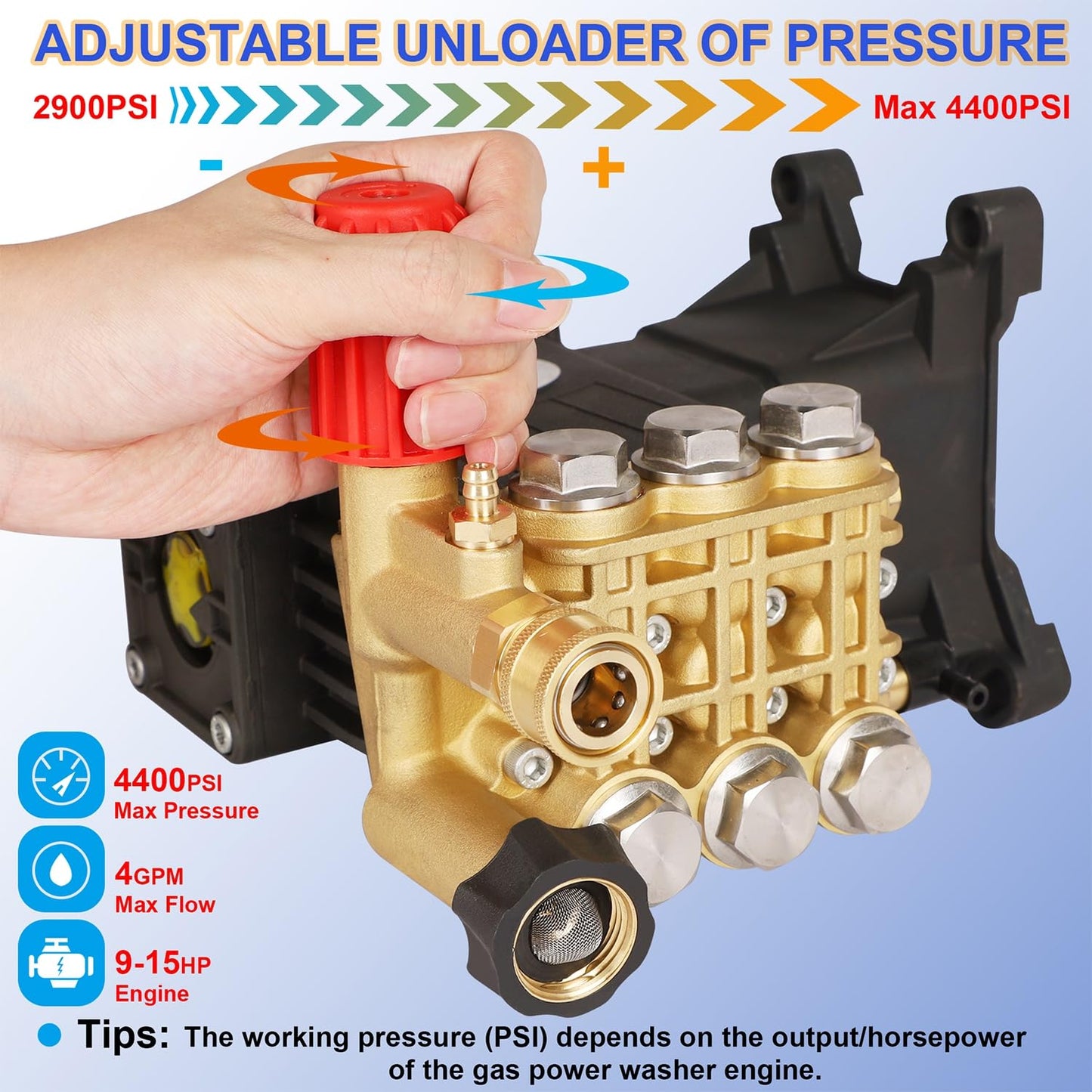 Biswing Pressure Washer Pump, 1" Shaft Horizontal Triplex Plunger, 4400 PSI Max, 4 GPM, Direct Drive Pump with Adjustment Unloader, Replacement Pumps for Cold Water Gas Power Pressure Washer
