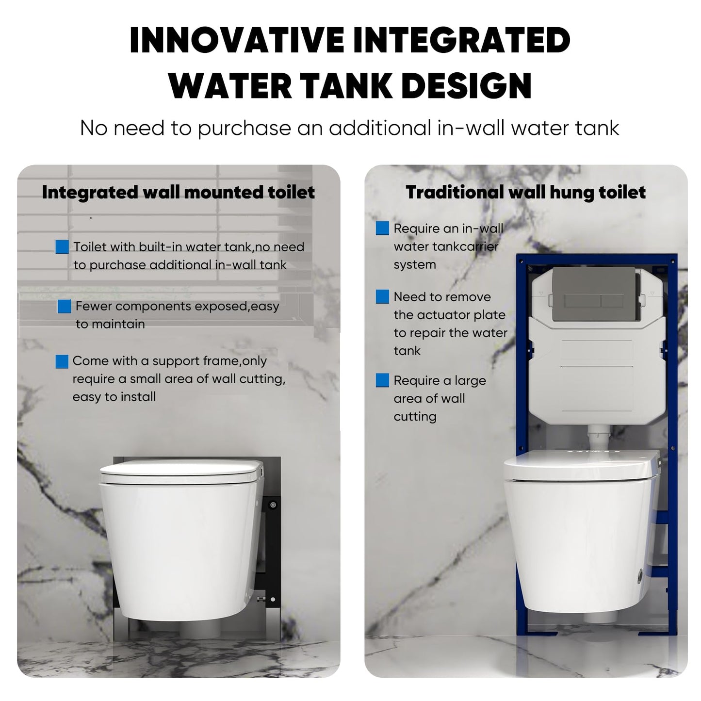 SmartSylva Basic Smart Function Wall Hung Toilet Combo, Built-In Water Tank, Heated Seat,Auto Flush,Foot Sensor Flush,Nightlight, with In-Wall Carrier (No Need to buy an Additional Water Tank)