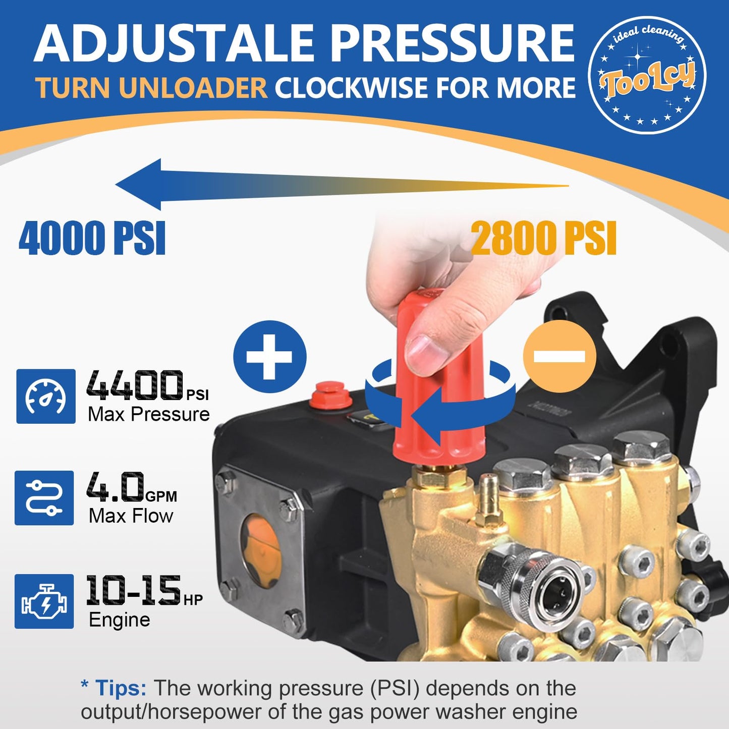 TOOLCY Pressure Washer Pump 3600-4400 PSI Max, 4 GPM Triplex Plunger Pressure Pump, Horizontal 1 inch Shaft Gas Power Washer Pump with Pressure Adjustment Unloader, Direct Drive