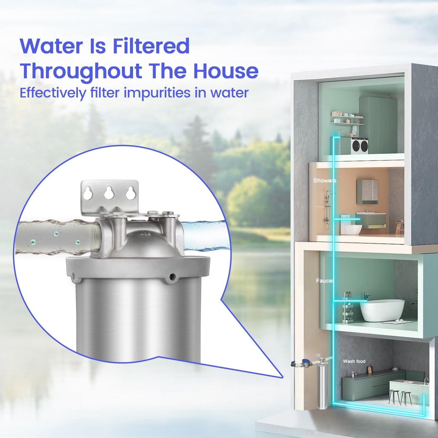 Amwater NSF/ANSI 42 Certification Big+ Stainless Steel Filter Housing for 20”Length,4.5"OD Filter Cartridge, Drain Valve Style C (Square Head)