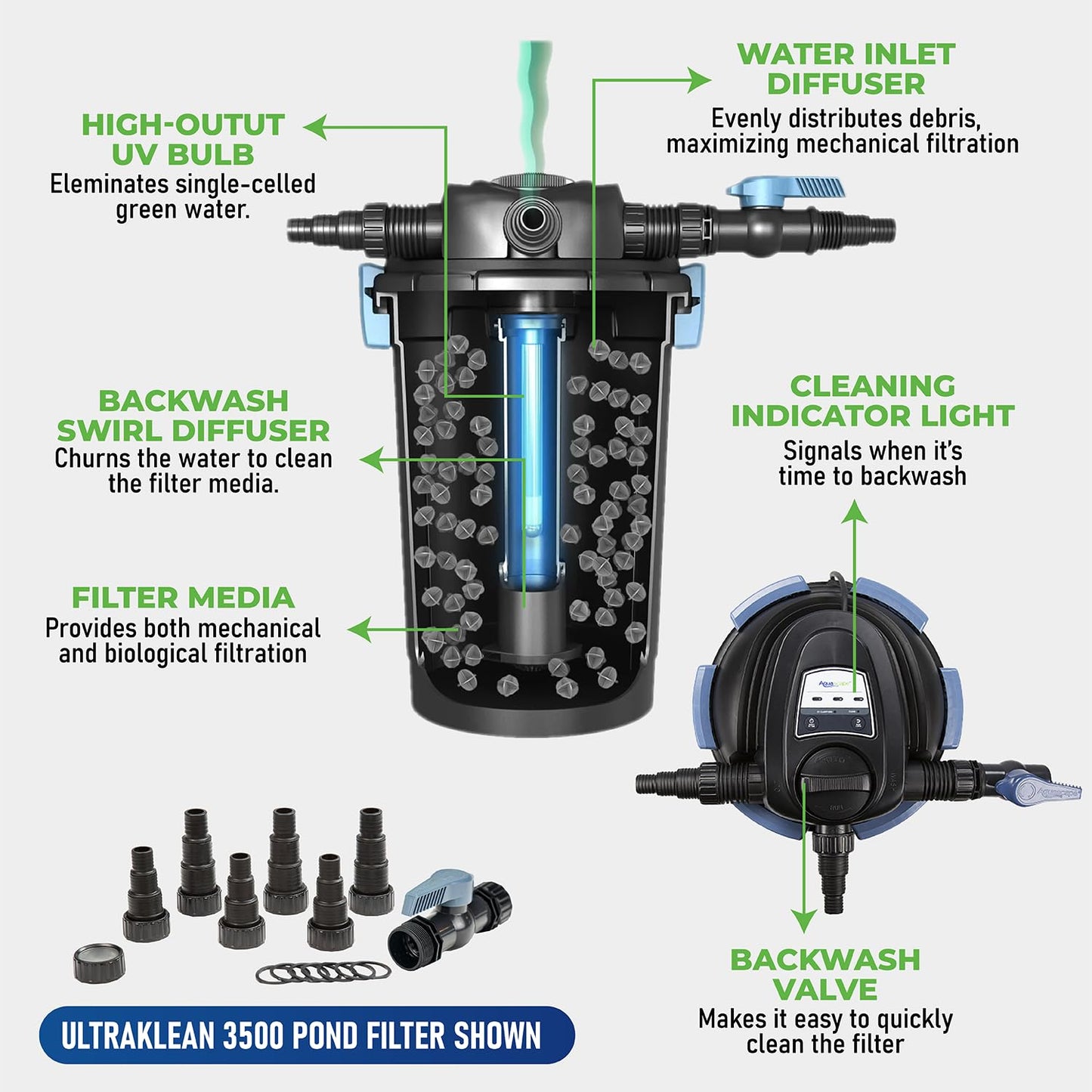 Aquascape 95053 UltraKlean 2000 Gallon Biological Pressure Filter with 14 Watt UV Clarifier Sterilizer for Pond Water Feature, 2,700 GPH Black