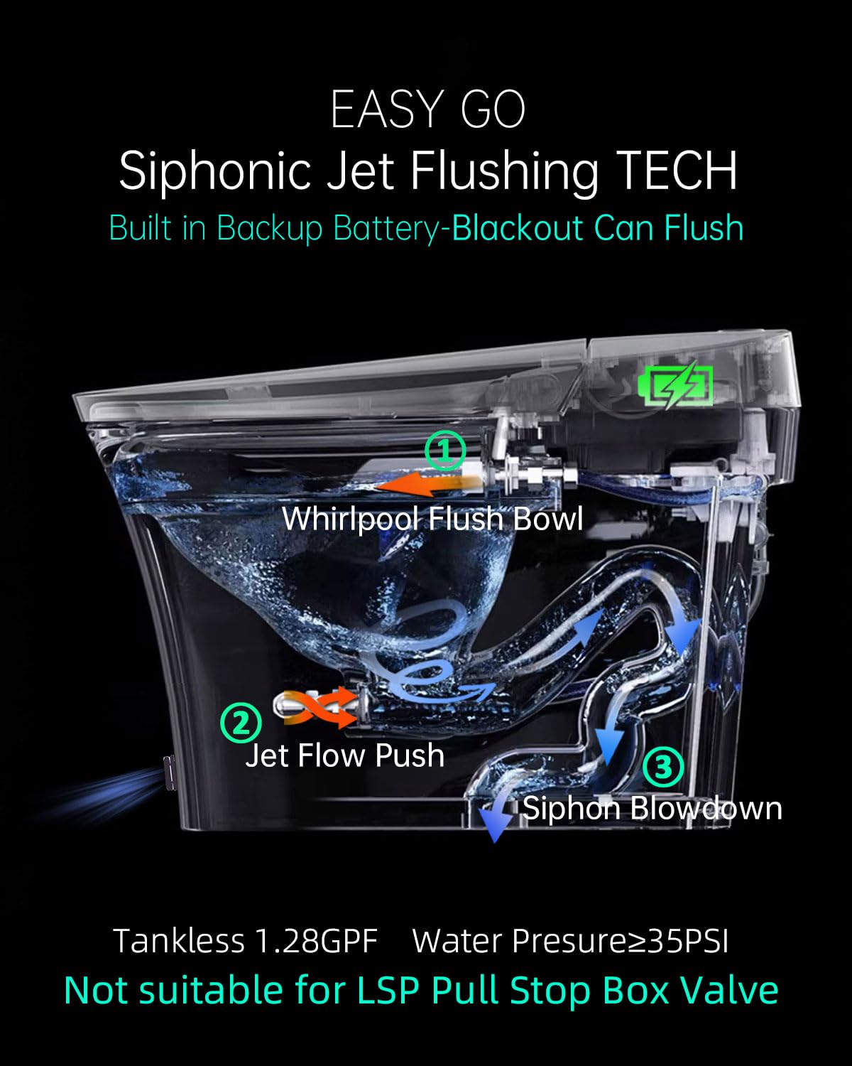 EPLO Smart Toilet with Bidet Built In, Luxury Bidet with Heated Seat ADA Comfort Height & Foam Dispenser, Elongated Japanese Toilet with Automatic Flush, Dryer, Night Light, TEMP Display - iX7 MT