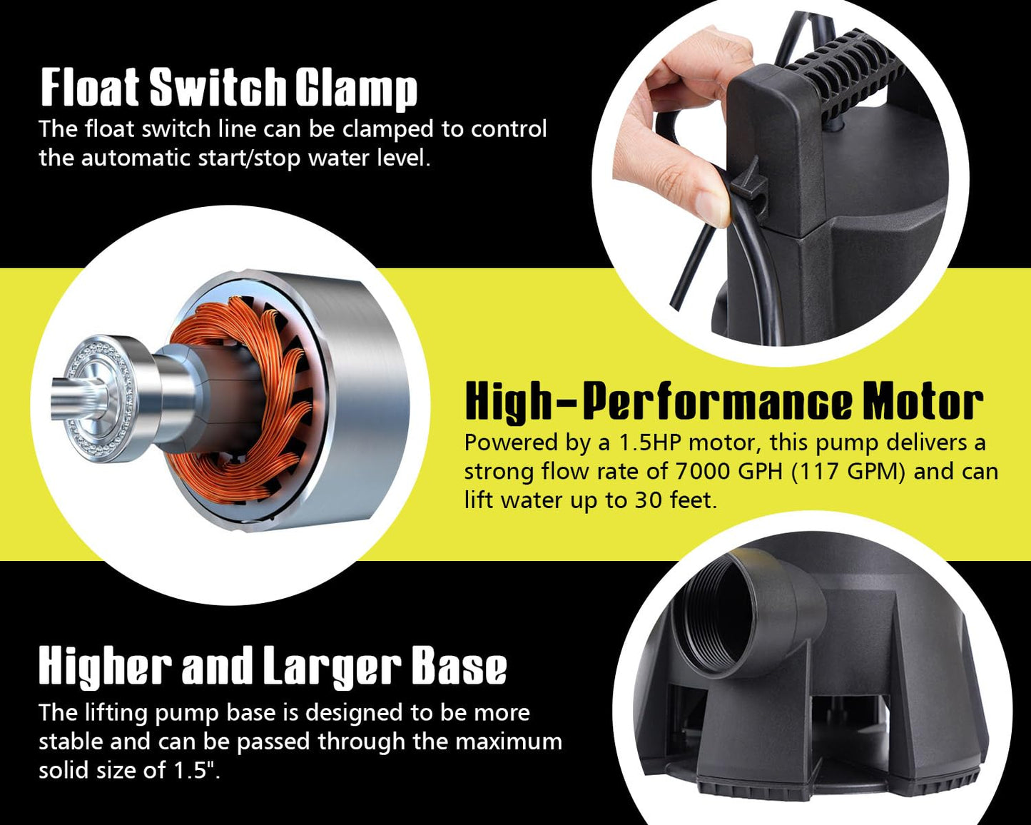 6699 Sewage Water Pump 7000GPH with Float Switch 1.5HP Submersible Sump Pump with 16FT Power Cord for Pool Draining, Flooded House, Sump Pit, Pond Water Removal