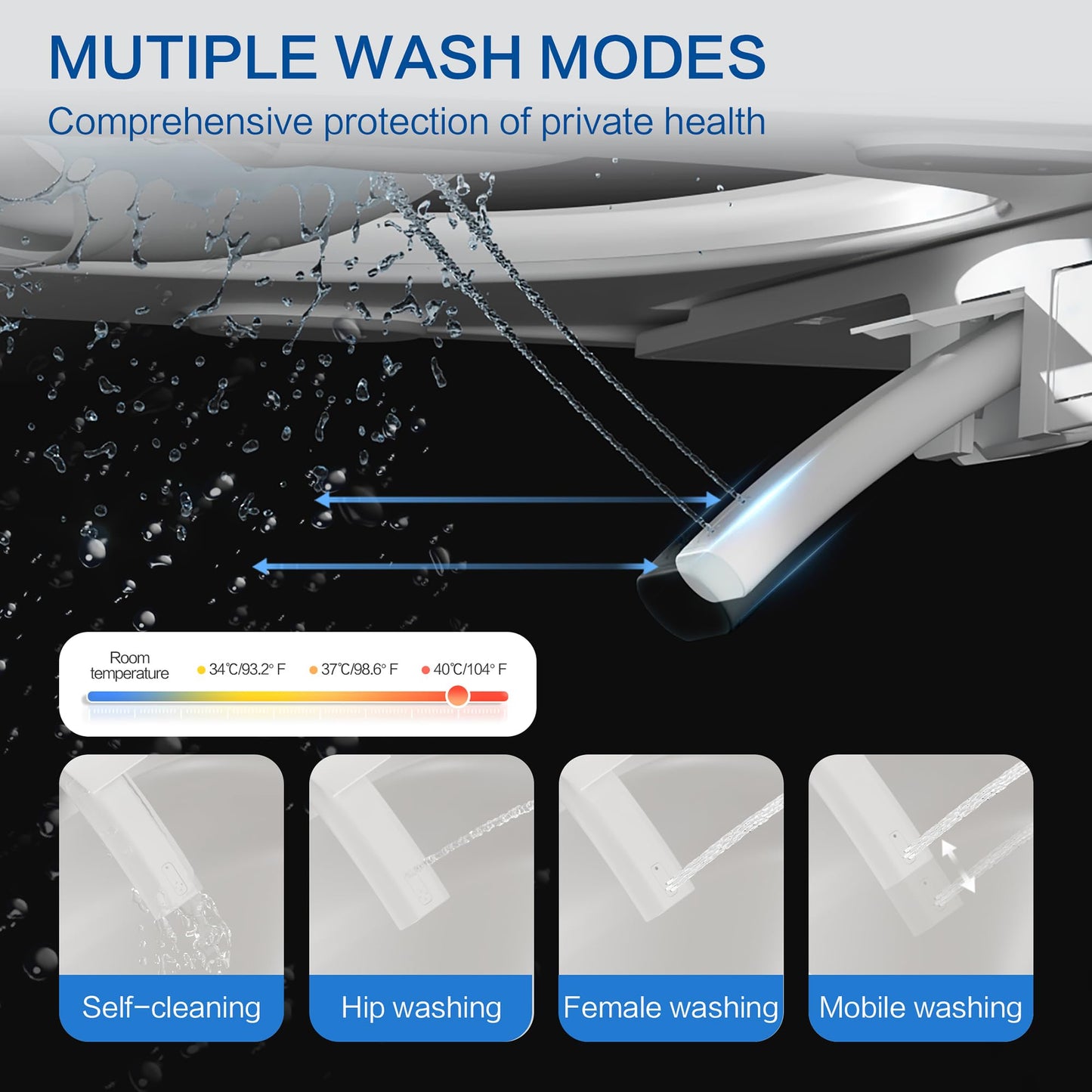 Loniko Smart Toilet with Bidet Built In, Heated Seat & Dual Auto Flush, Foot Sensor, Tankless Modern Elongated Electric Toilet with Warm Water Wash, Air Dryer, LED Display & 1000g MaP Flush, 1.28 GPF