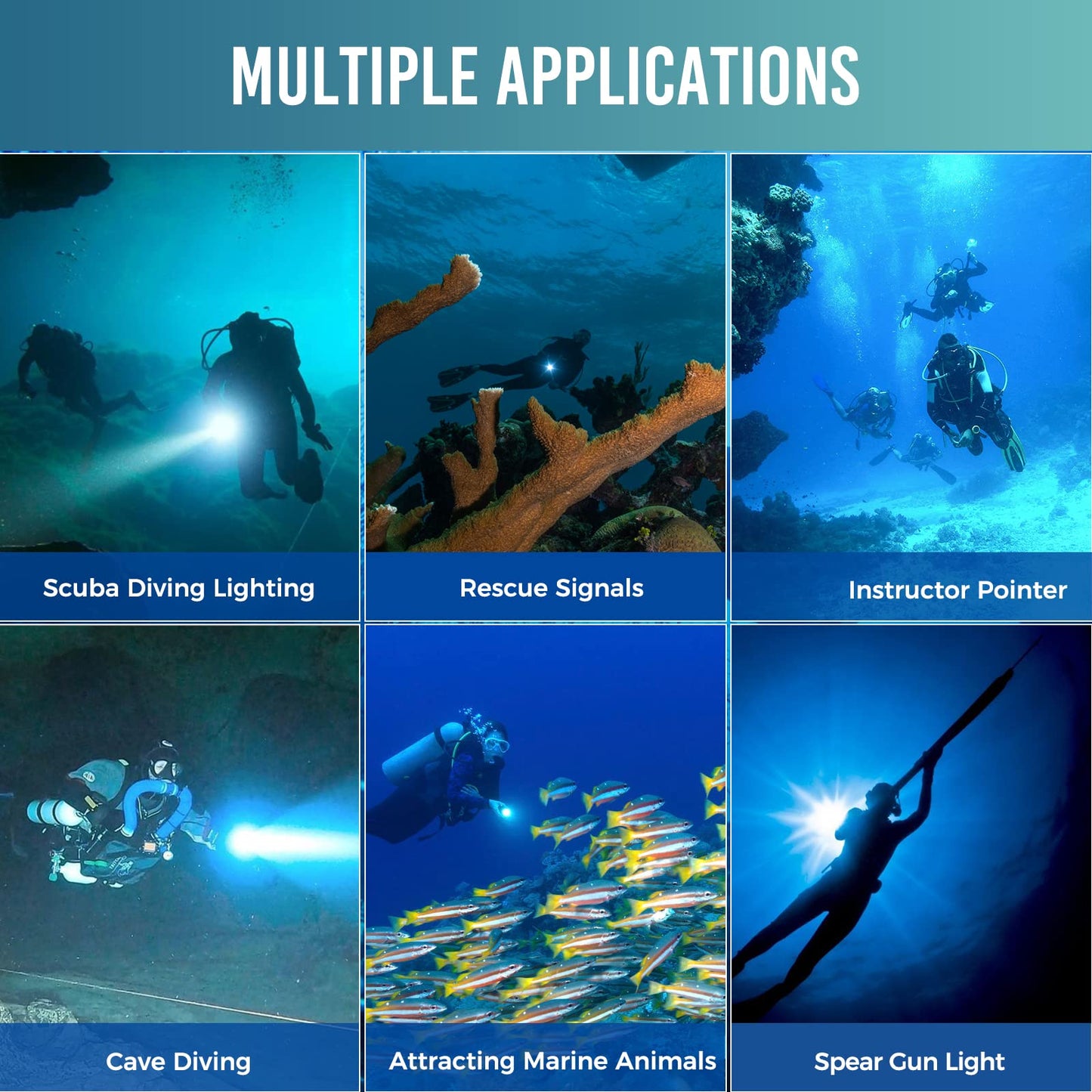 ORCATORCH D570-GL 2.0 2-in-1 Scuba Diving Signal Light 1500 Lumens Underwater Flashlight, 1000M Green Beam and White LED Combo, Rechargeable Battery for Night Dive Training Instructor Cave Exploration