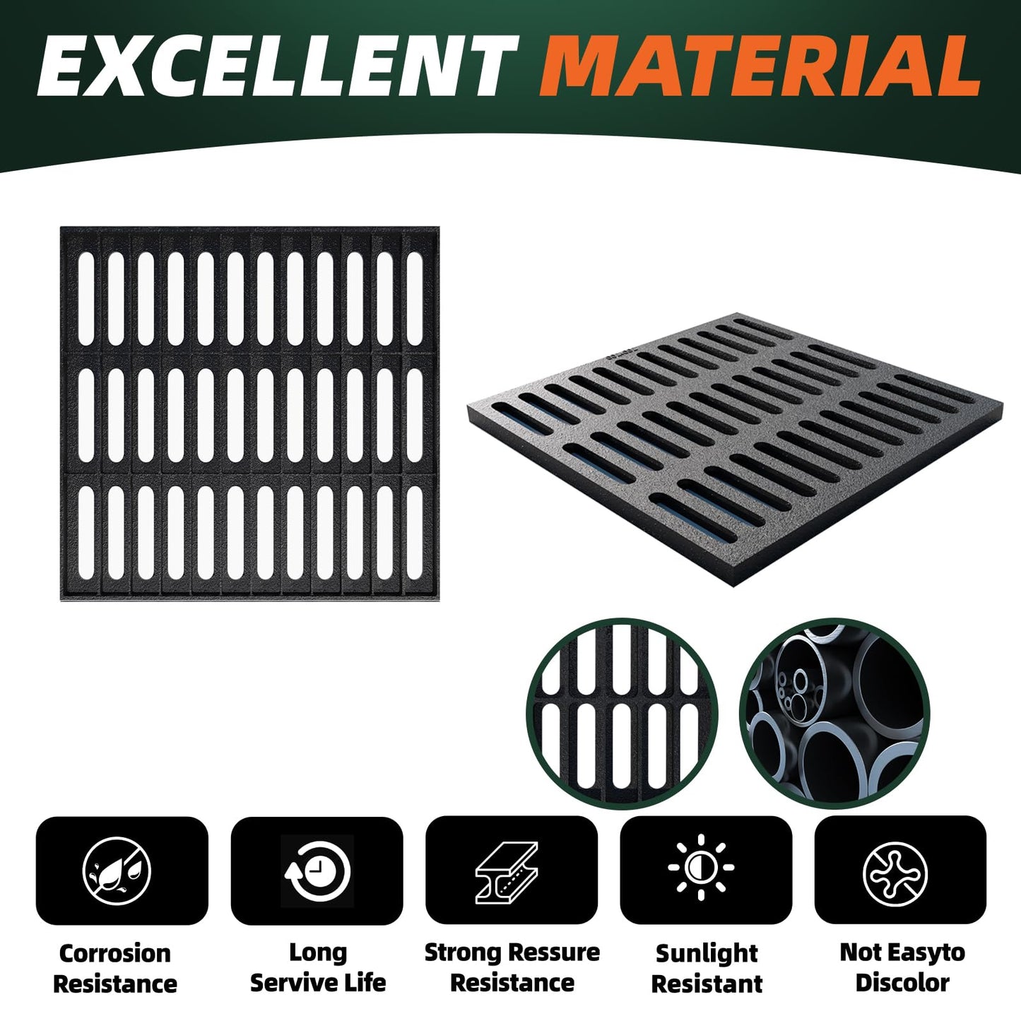 Cast Iron Drain Grate, 28 * 28in Outdoor Drain Cover, Heavy Duty B125 Class Channel Grate, Black Square Drainage Grate, Metal Sewer Grate for Concrete Floor, Yard, Driveway & Garage.