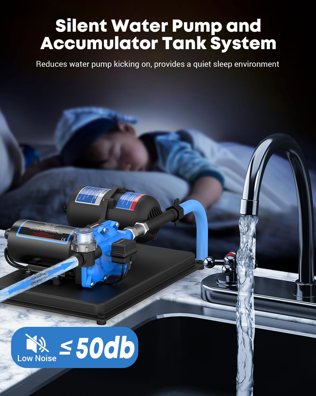Kohree RV Water Pump 110V AC 5.5GPM 55PSI and 0.75L 125PSI Pre-Pressurized Accumulator Tank, Quiet Water Transfer Pump and Accumulator Tank System for Home Use, RV, Boat, Kitchen, Bathroom, Irrigation