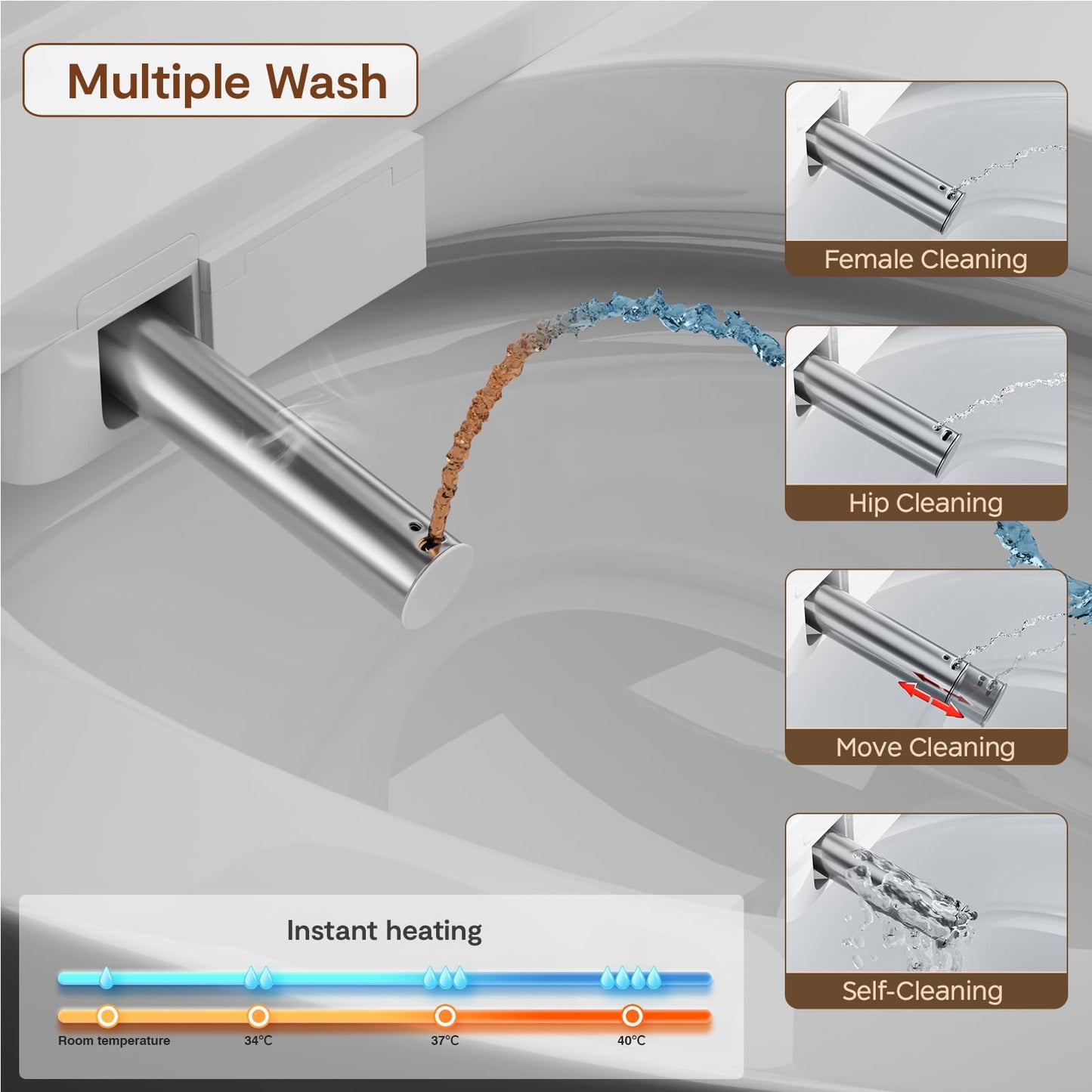 Smart Toilet with Bidet Built in, Automatic Smart Toilet with Foam Shield and Touchless Auto Open/Close Lid, Tankless Elongated One Piece Toilet with Warm Water Heated Seat Dryer for Bathroom