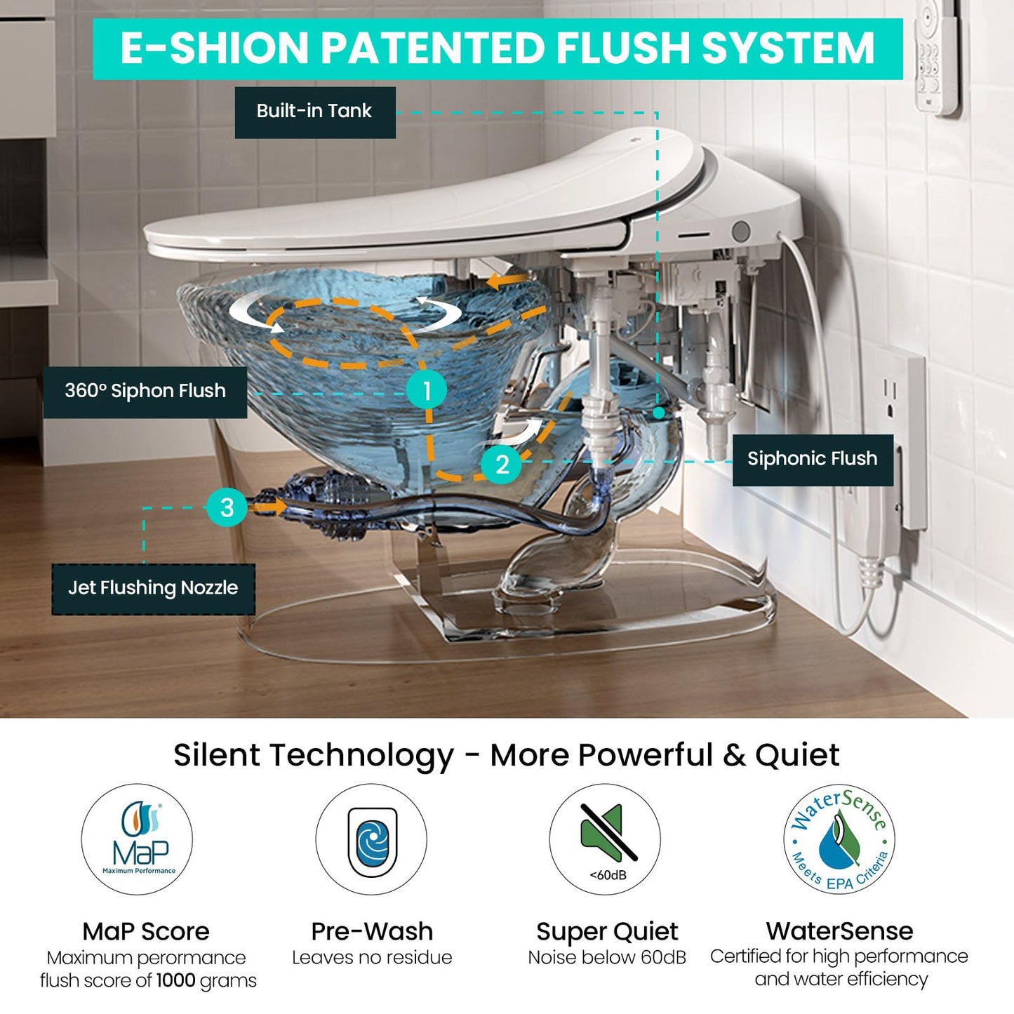 R&T C2 Smart Toilet with Tank, One-Piece Bidet Toilet, Blackout Flush, Auto Open & Flush, Foot Sensor, Remote Control, Heated Seat, Warm Water, Air Dryer, Night Light & Deodorizer