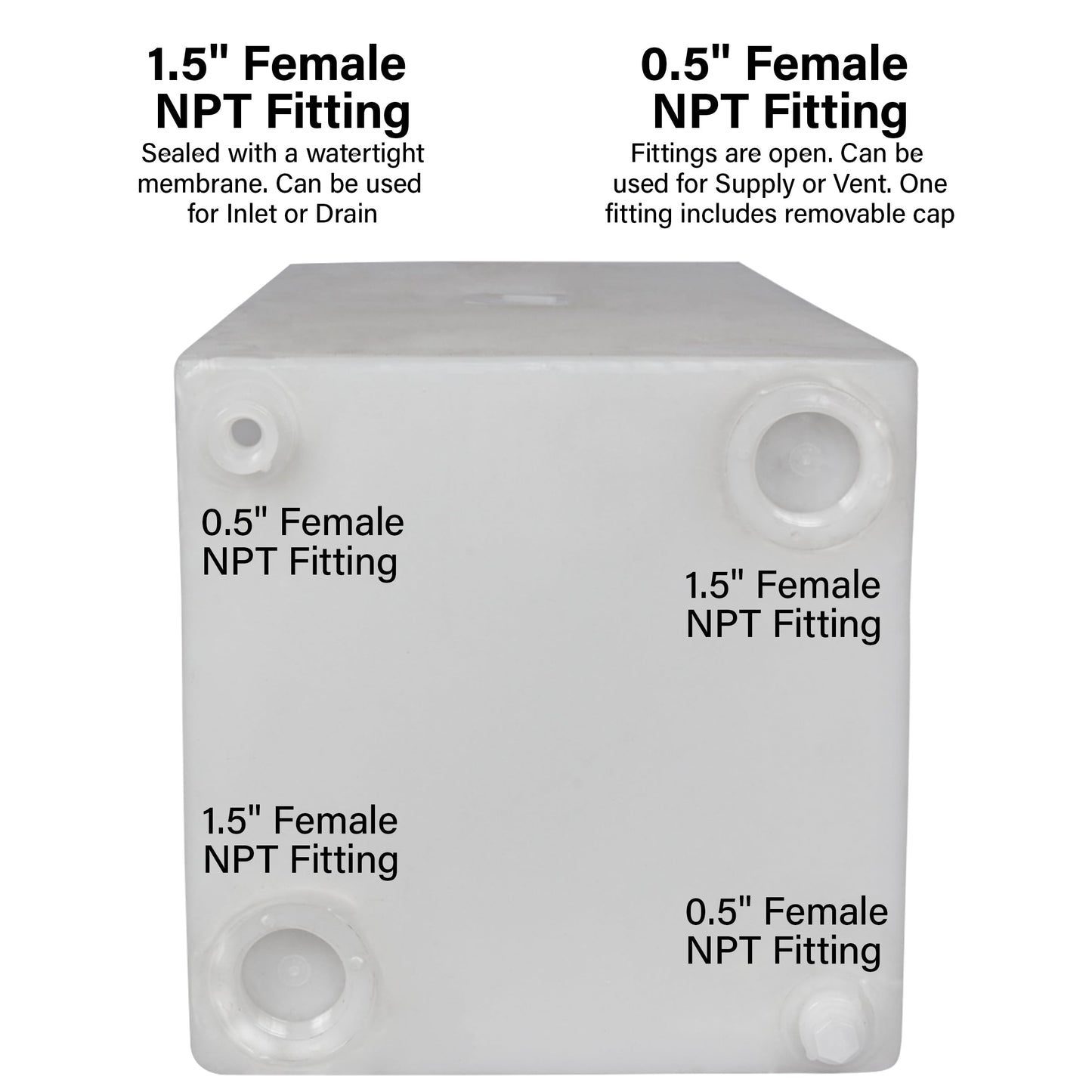 Ameri-Kart 36 Gallon RV Fresh Water Tank, Potable Water Storage Tank for Drinking, Cooking, Cleaning, Showering, for Campers, Trailers, Motorhomes, RVs, Cube Shape, 37" x 16" x 15" (WT-5549)
