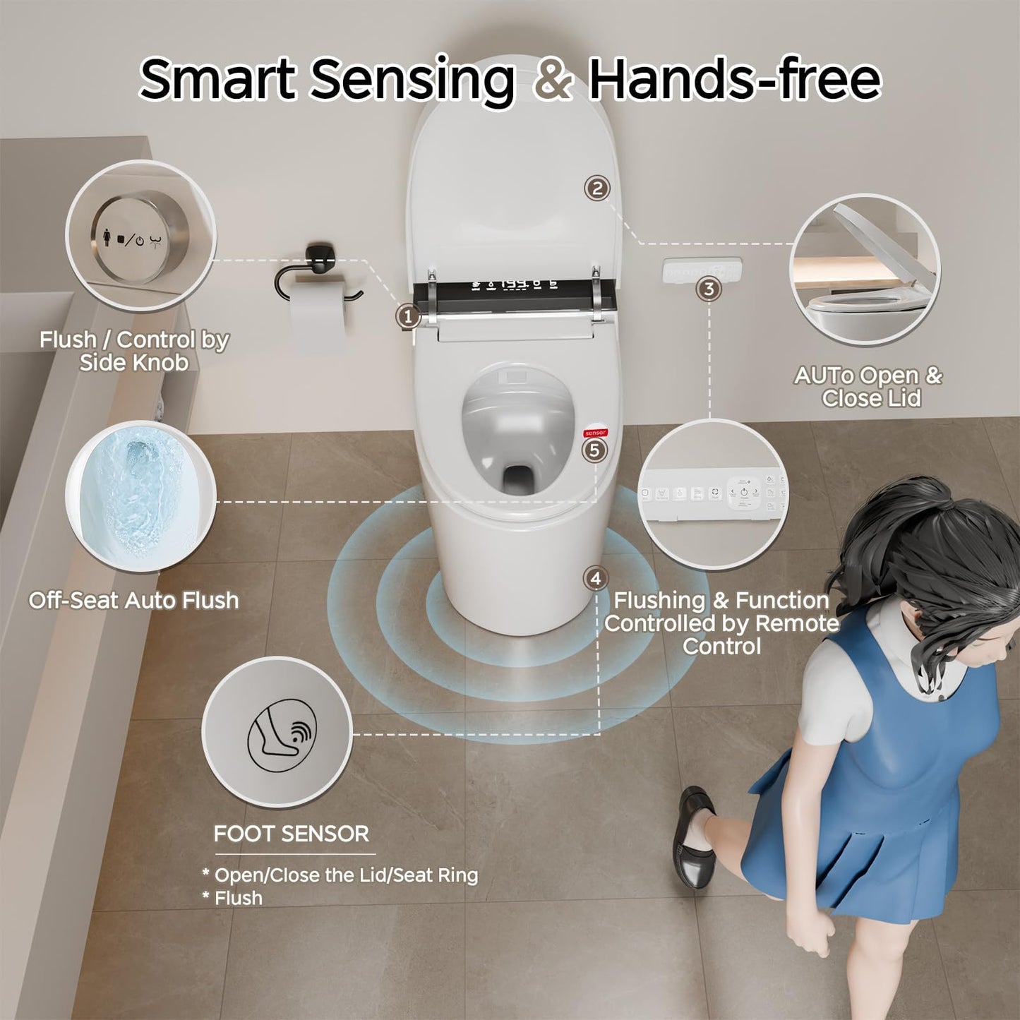 WITMYA Smart Toilet with Bidet Built In, One Piece Bidet Toilet with Auto Dual Flush, Foam Shield, Modern Elongated Tankless Toilet with Foot Sensor, Heated Bidet Seat, Warm Water & Dryer,LED Display