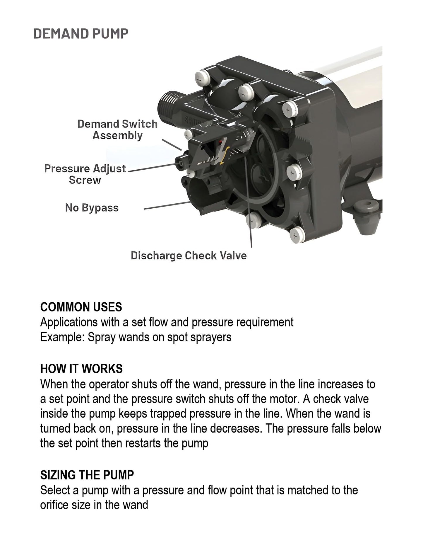PENTAIR SHURFLO 5059-1310-D011 12 VDC Automatic Demand Diaphragm Pump, 5.3 GPM, 90 PSI, 1/2" NPTF Port, Self Priming 8 ft, Chemical Resistant Water Pump for Spraying, Transfer, Industrial Use