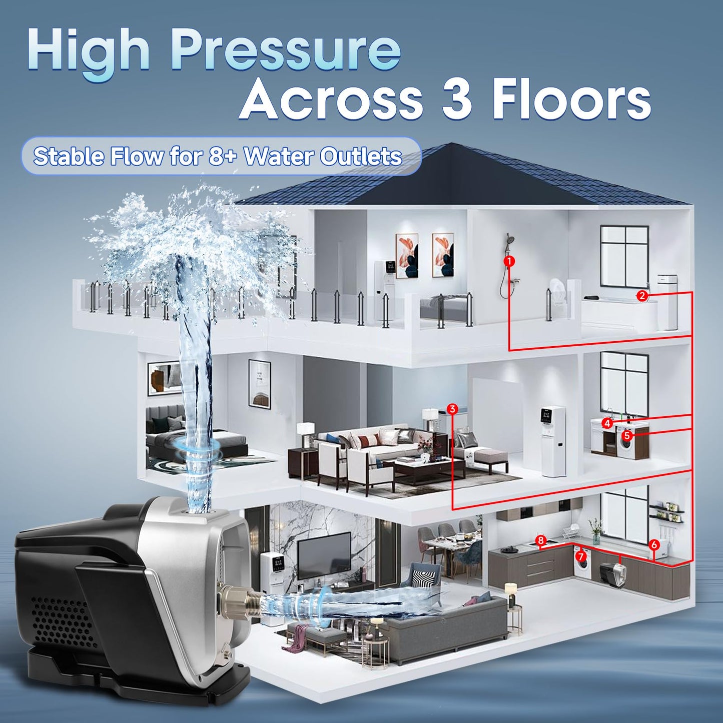 Water Pressure Booster Pump 1180W 110V~115V 60Hz, 1-1/4 Inch Pipe Fitting, 1.5-6.0bar Adjustable Pressure, for Home/Garden/Business Water Transfer & Irrigation