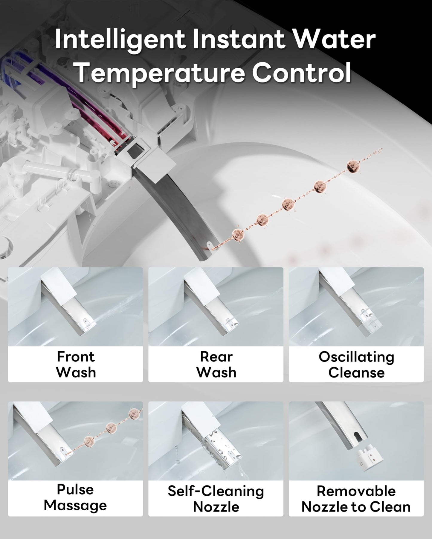 CANEST Smart Toilet, Smart Toilet with Bidet Built in, ADA Comfort Height, Intelligent Temp Control, Foot Sensor Operation, Warm Water, Heated Seat, Air Dryer, Digital Display (TC-100GE)