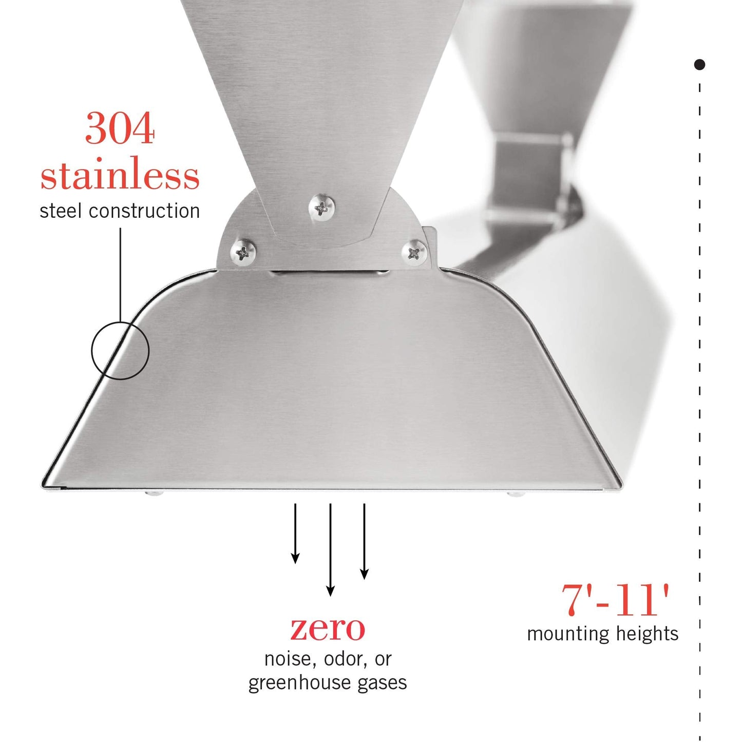 Infratech W-1524 SS Stainless Steel 33” Single Element Fixture 1500 Watt, 240 Volt, Stainless Steel