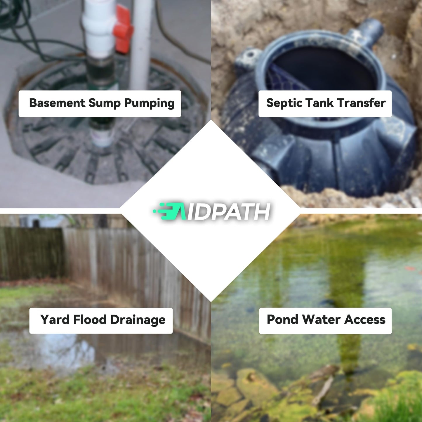 AIDPATH 1 HP Sewage Pump Submersible, Stainless Pump Casing, E-Coated Semi-Open Cast Iron Impeller, Auto Float Switch, 115V, 2" NPT Discharge for Sump Basin, Sewage Well, Basement, Septic Tank, Trash