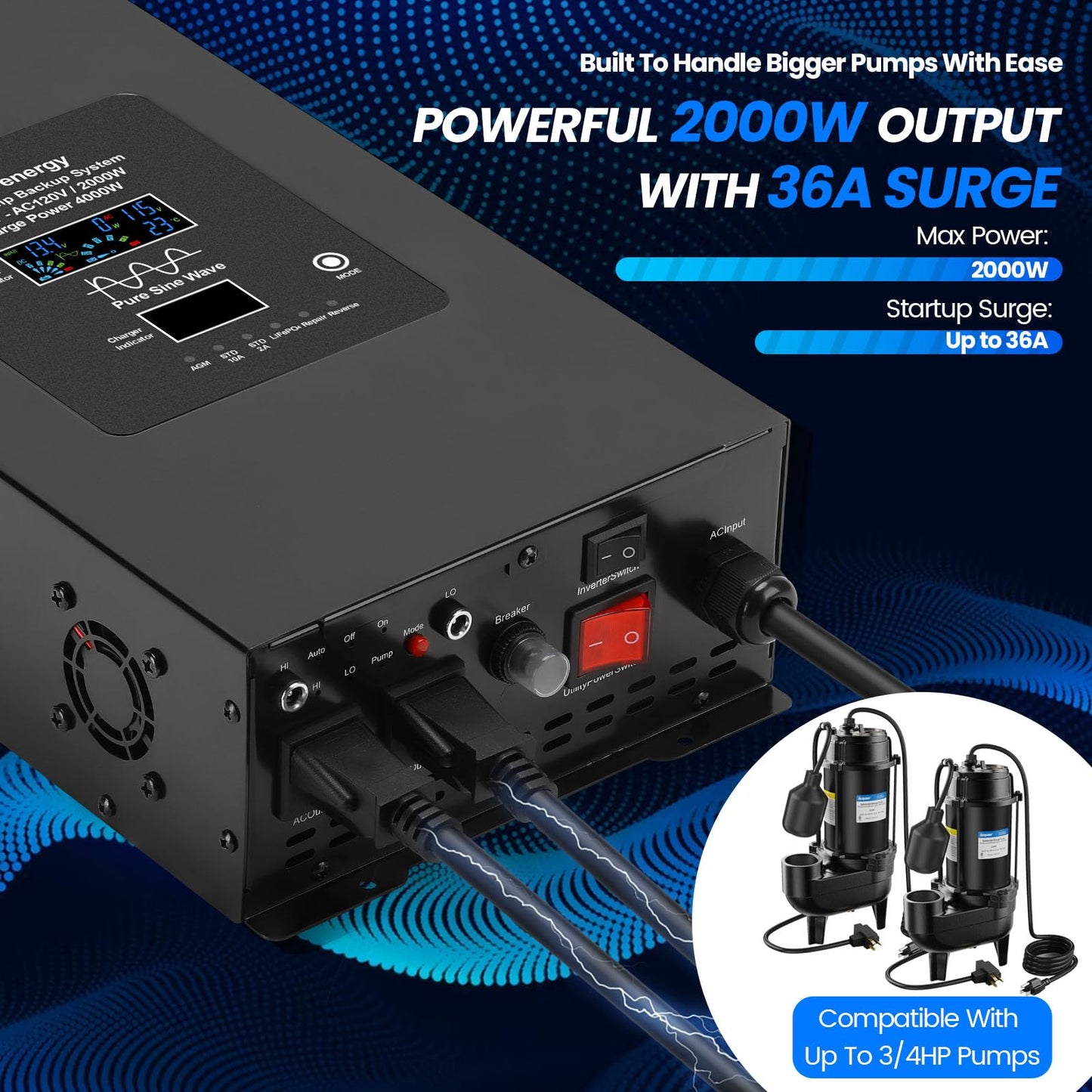 TXL 2000W Sump Pump Backup System with Sump Pump Control, 36A Surge Support, Pure Sine Wave Inverter, Ensures Reliable Pump Operation During Power Outages, Battery Not Included