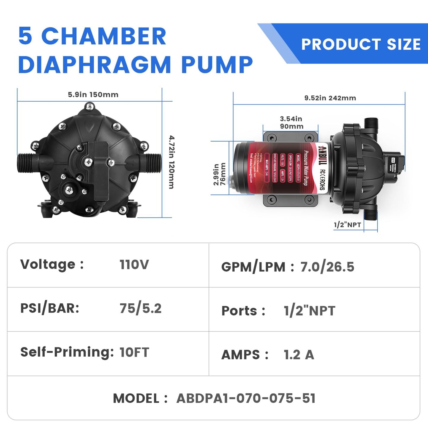 ANBULL Water Transfer Pump 110V 7.0GPM 75PSI, 5-Chamber Electric Water Diaphragm Pressure Pump with Automatic Pressure Switch, Self-Priming for RV, Marine, Home Water System & Irrigating