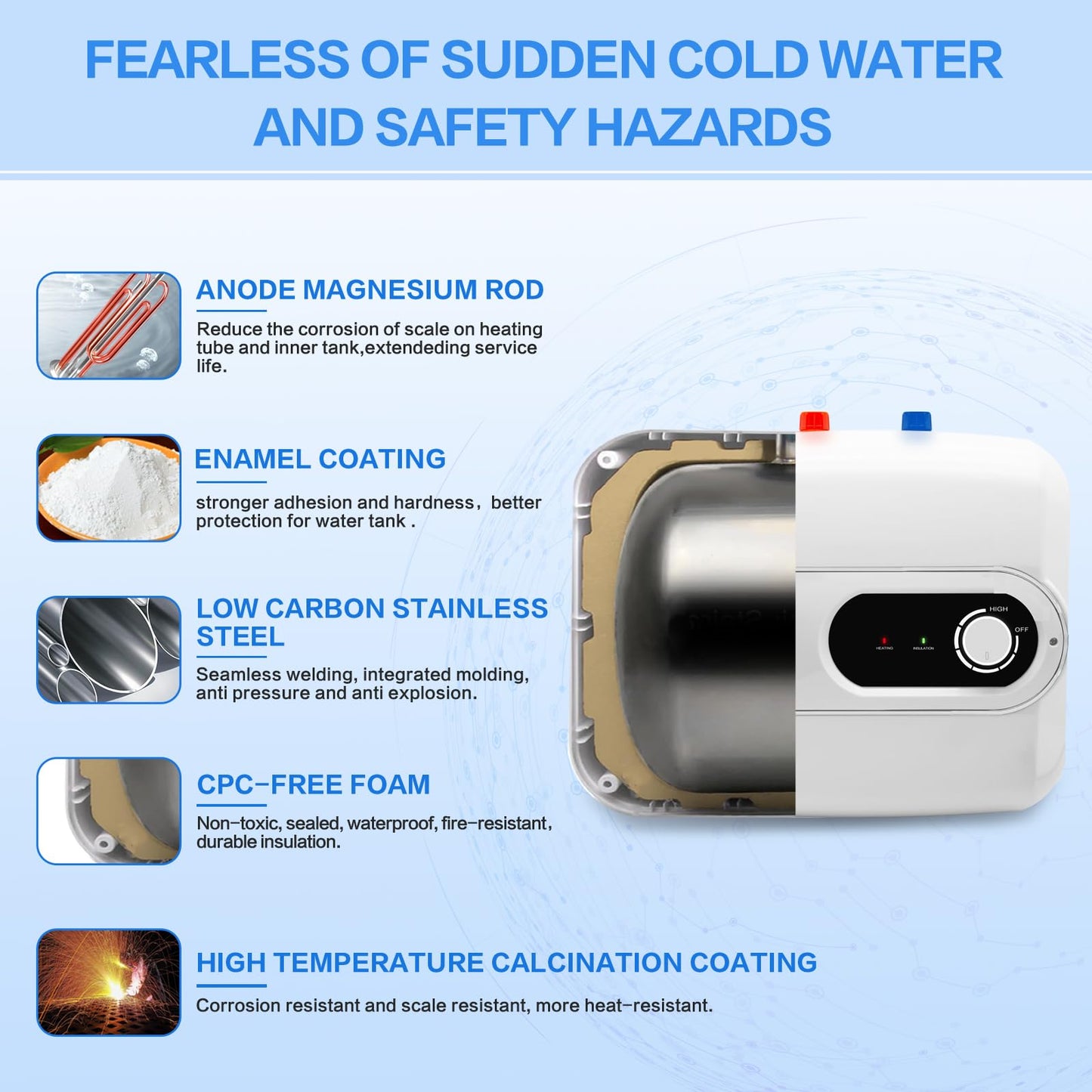 Fisoceny 4 Gallon Tank Water Heater Under Sink Instant Hot Water 1500w 120V,Kitchen Under Counter RV Small Hot Water Heater with Release Valve 3-Way Diverter Vavle,1/2" NPT White