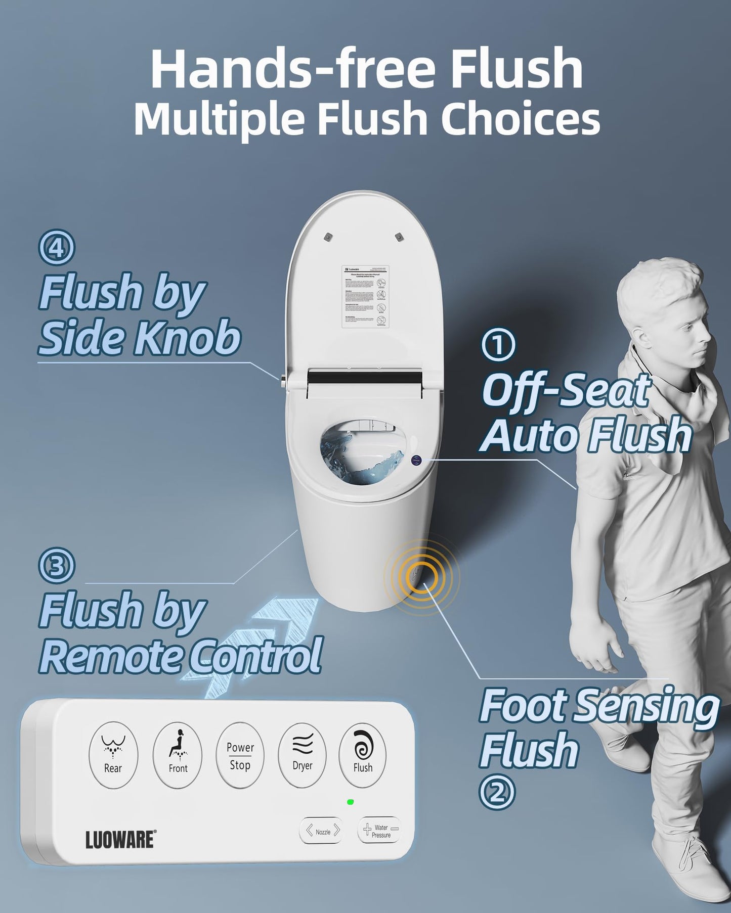 Luoware Smart Toilet, One Piece Toilet with Built-in Heated Bidet Seat, Auto Flush, Foot Sensing Flush, Built-in Tank & Pump-Assisted, Warm Water & Dryer, LED Display, Night Light, Manual Lid