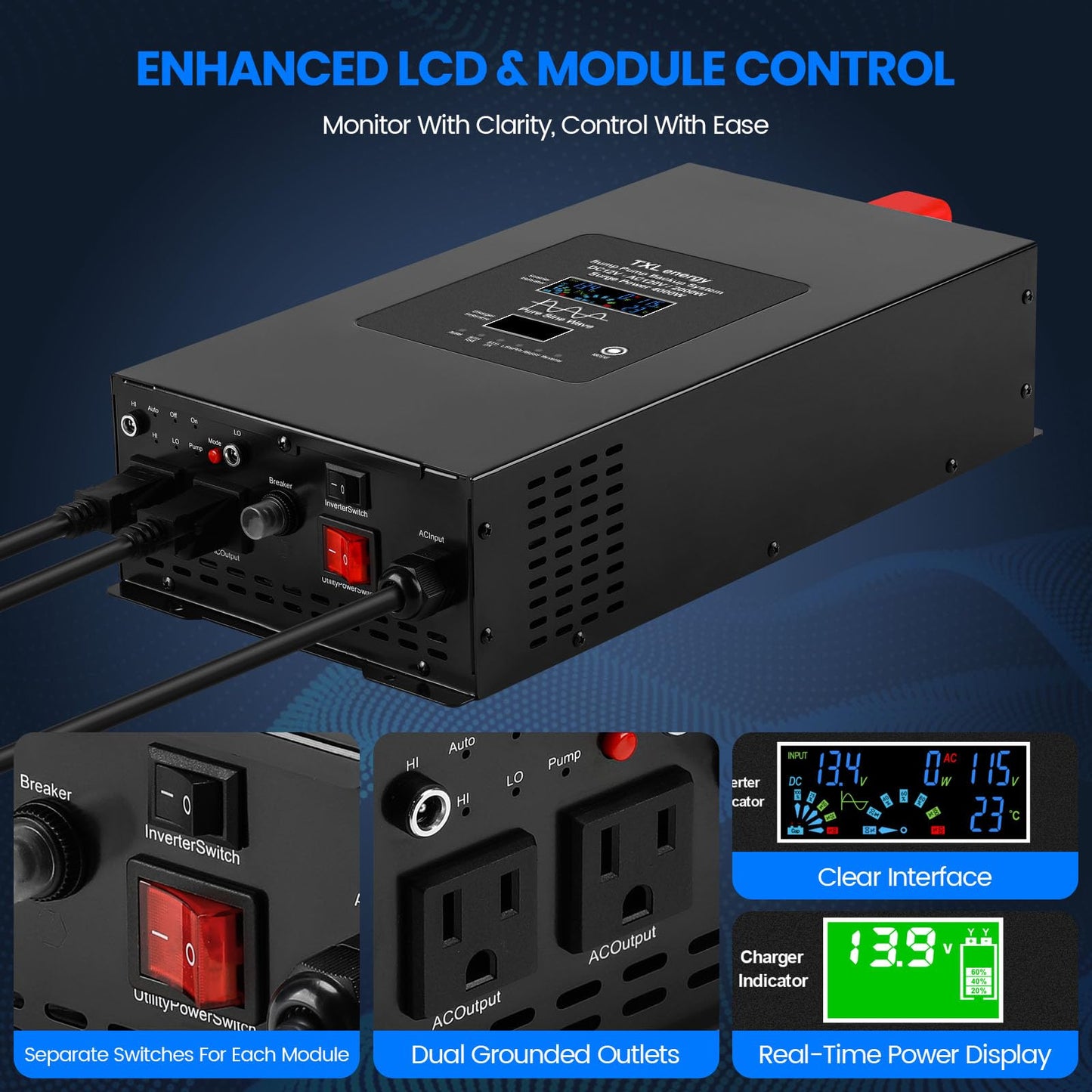 TXL 2000W Sump Pump Backup System with Sump Pump Control, 36A Surge Support, Pure Sine Wave Inverter, Ensures Reliable Pump Operation During Power Outages, Battery Not Included