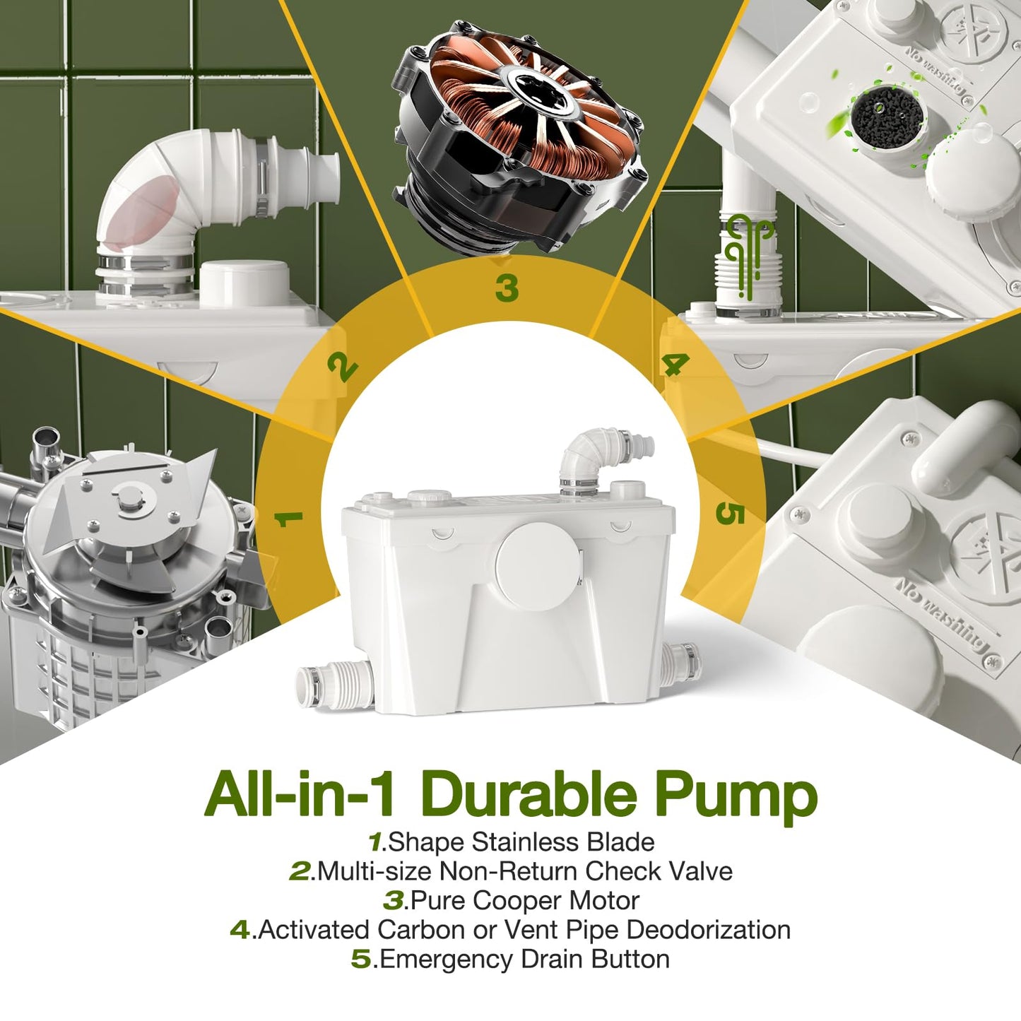 Macerator Pump for Basement Toilet System, Copper Wire Motor Grinder with 4 Water Inlets for Household/Residential Kitchen, Shower, Laundry Waste Water Disposal, 23ft Head Lifting