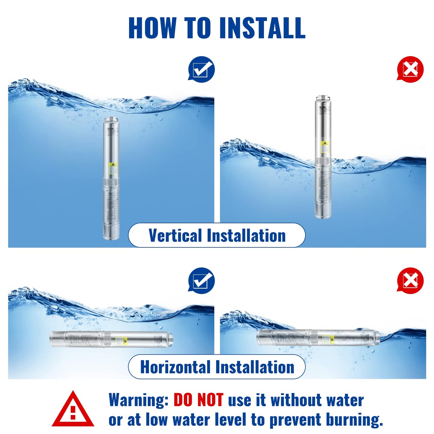 VEVOR Deep Well Submersible Pump, 1.5HP 115V/60Hz, 37gpm 276ft Head, with 33ft Cord & External Control Box, 4" Stainless Steel Water Pump for Industrial, Irrigation and Home Use, IP68 Waterproof