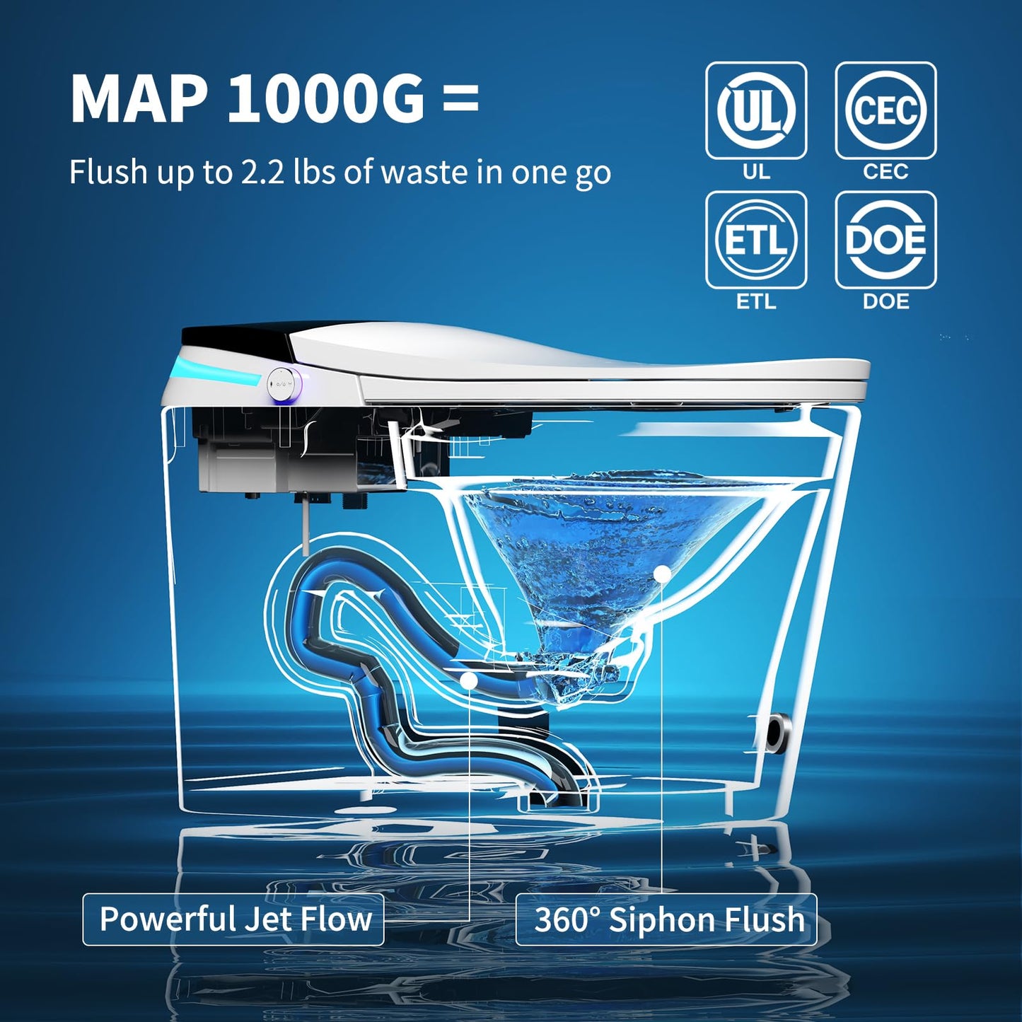 Smart Toilet with Bidet Built in, 360° Siphon Auto Flush & Automatic Lid, One Piece Toilet for Bathrooms with LED Display, Heated Seat, Warm Water, Dryer, Foam Shield, Night Light, 12" Rough-in