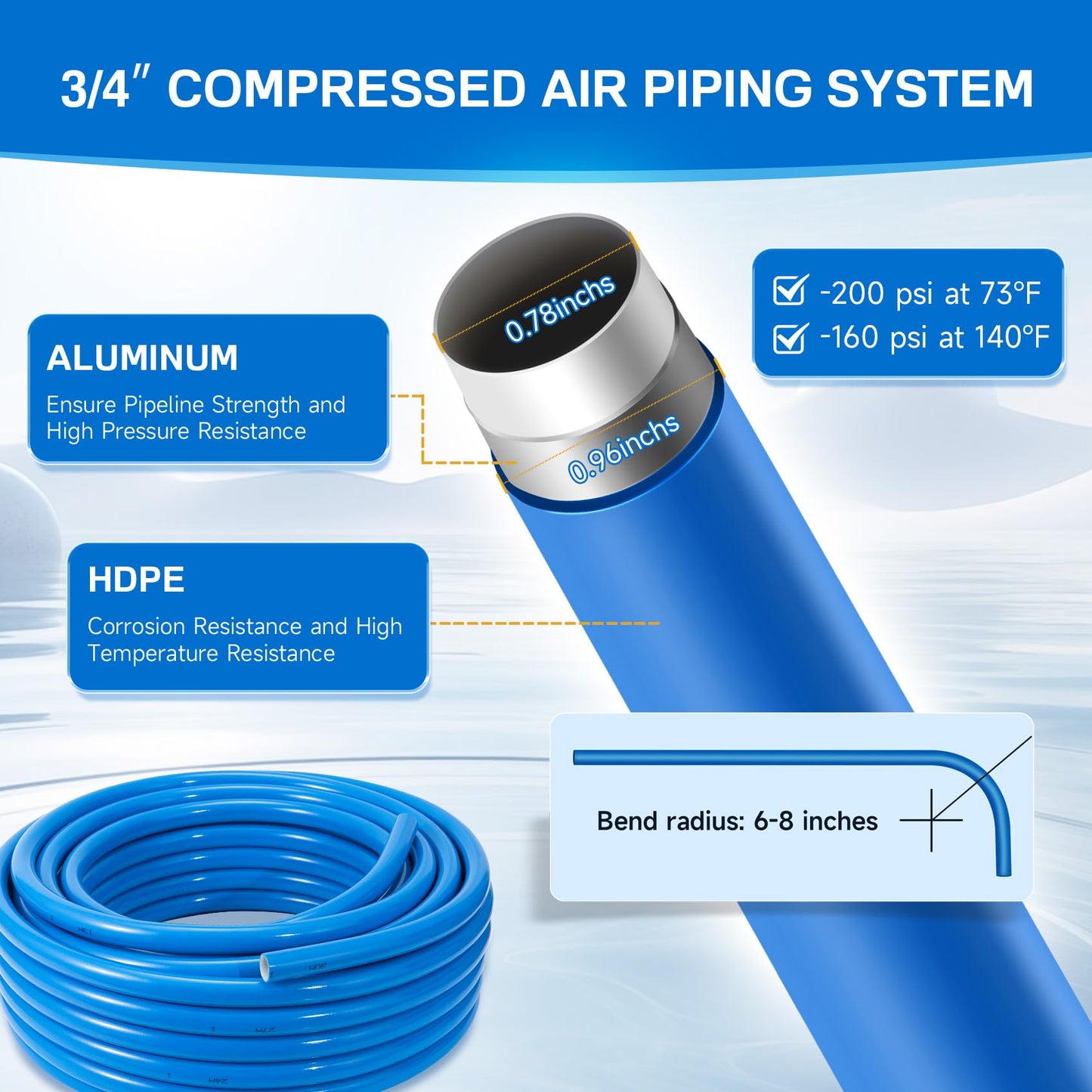 3/4"×100&200&300ft Compressed Air Line Kit for Shop/Garage, Hdpe-Aluminum Rapid Air System Includes Right Angle Fittings and Tee Fittings, Compressed Air Piping System Leak Proof&Easy to Install