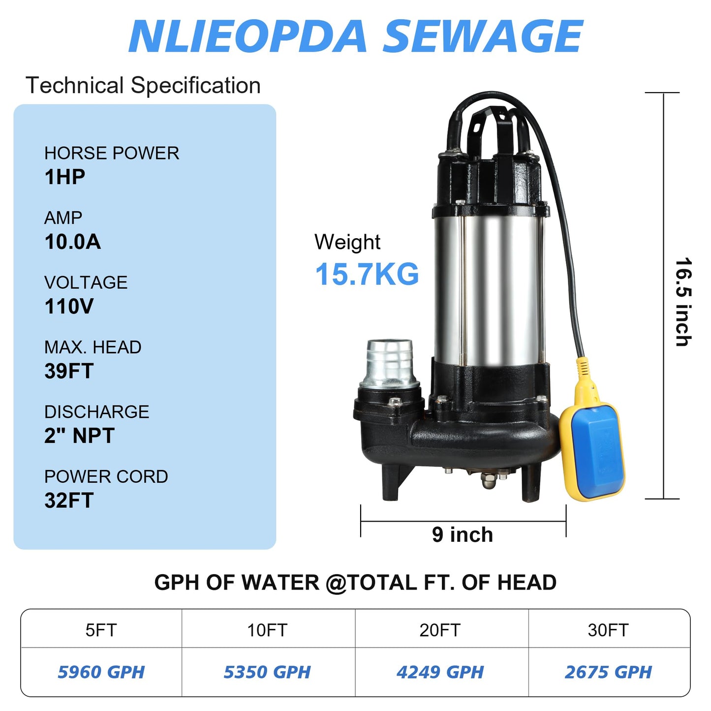 NLIEOPDA 1HP Sewage Grinder Sump Pump, Submersible Effluent Pumps 110V 6400 GPH Auto Float Switch, Cast Iron, 2'' NPT Discharge for Basement, Sump Basin, Residential Sewage