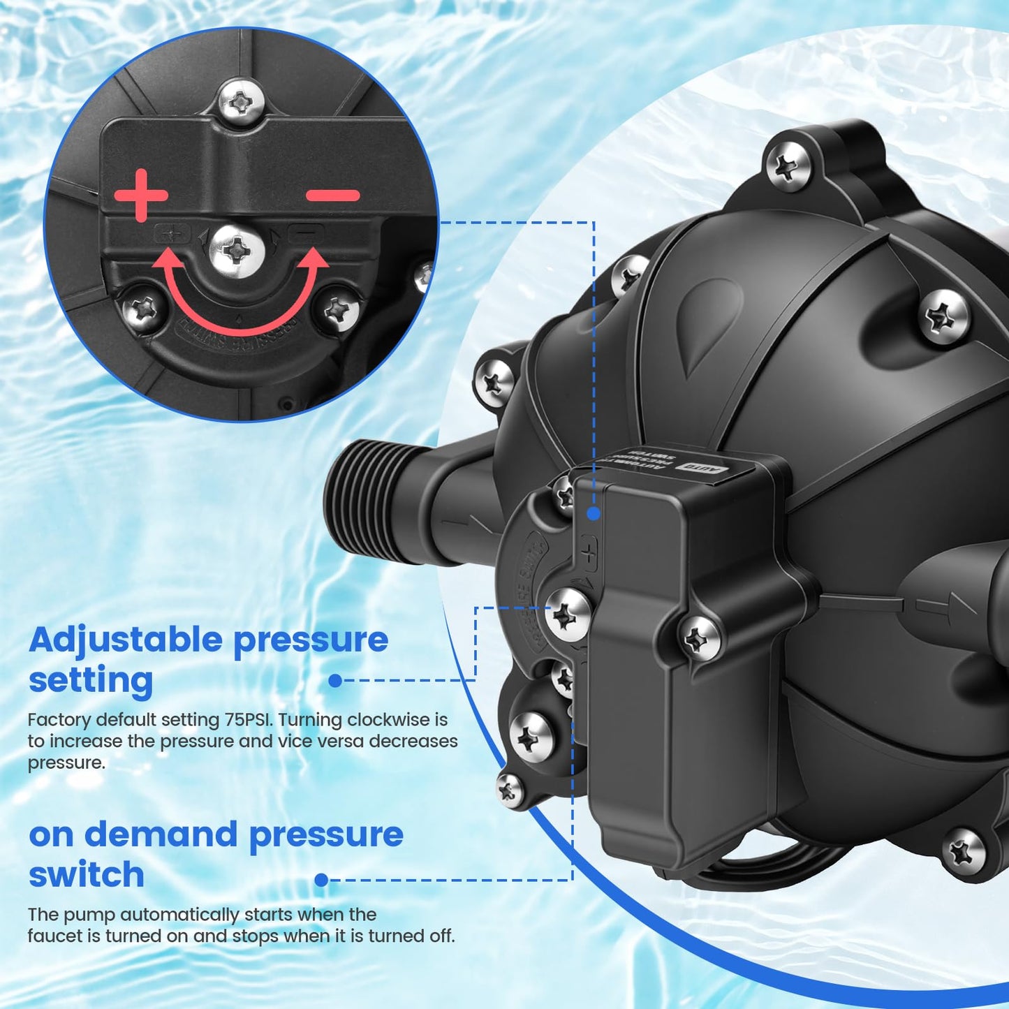 ANBULL Water Transfer Pump 110V 7.0GPM 75PSI, 5-Chamber Electric Water Diaphragm Pressure Pump with Automatic Pressure Switch, Self-Priming for RV, Marine, Home Water System & Irrigating