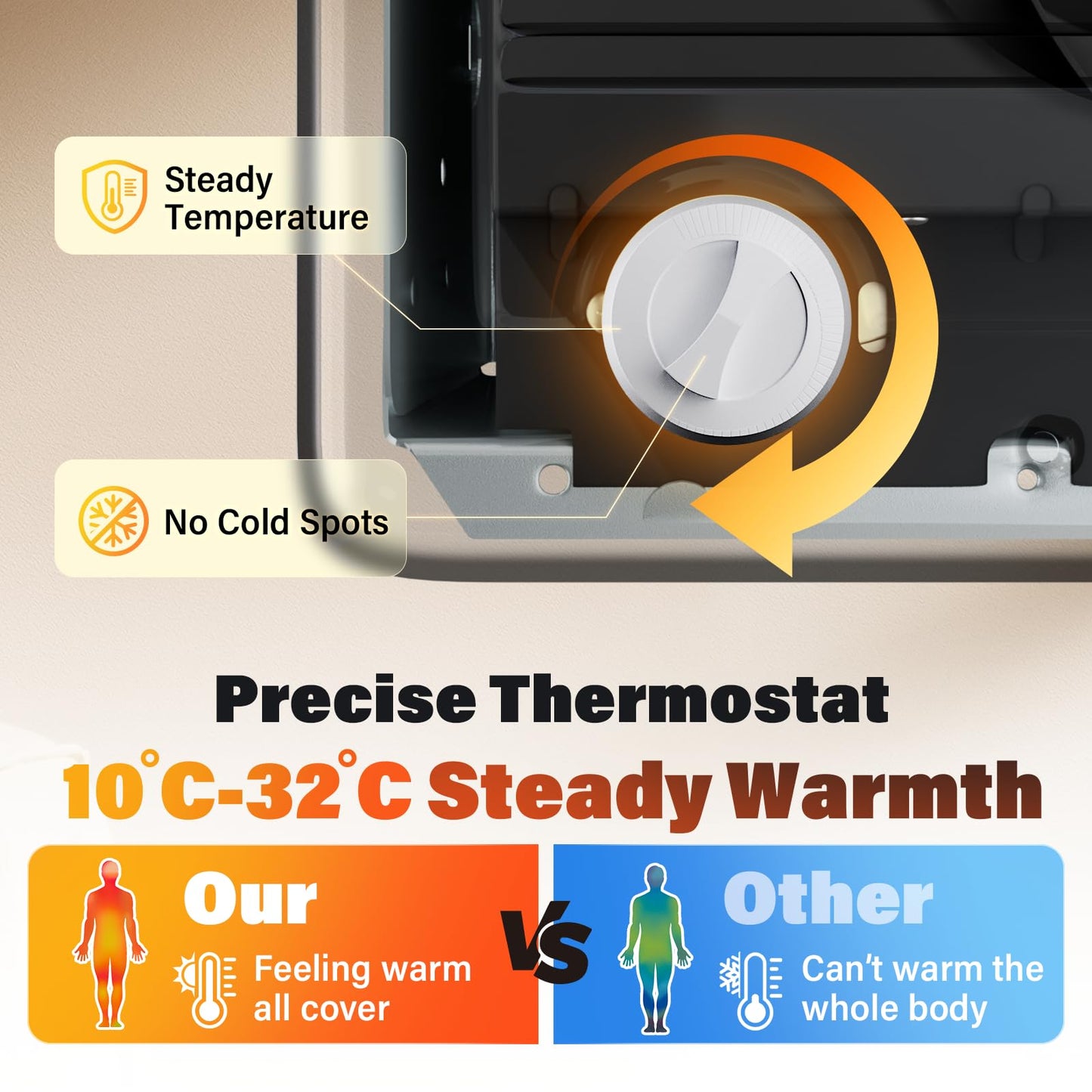 CSC152TW Electric Wall Heater with Thermostat (Part 67506) – 1500/1125W 240/208V 5120/3840 BTU, Dual-Power Recessed Heater with Quiet Fan, White for Medium/Large Spaces