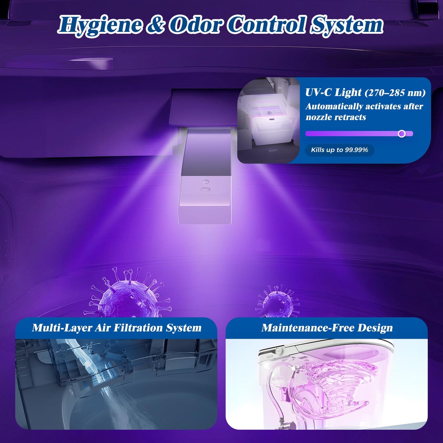 CLIRASS Smart Toilet with Bidet, Electric Bidet Toilet with Auto Powerful Flush, Auto Open/Close, Foot Sensor, Heated Elongated Seat (ADA Comfort Height), Night Light, Deodorization Remote (White)