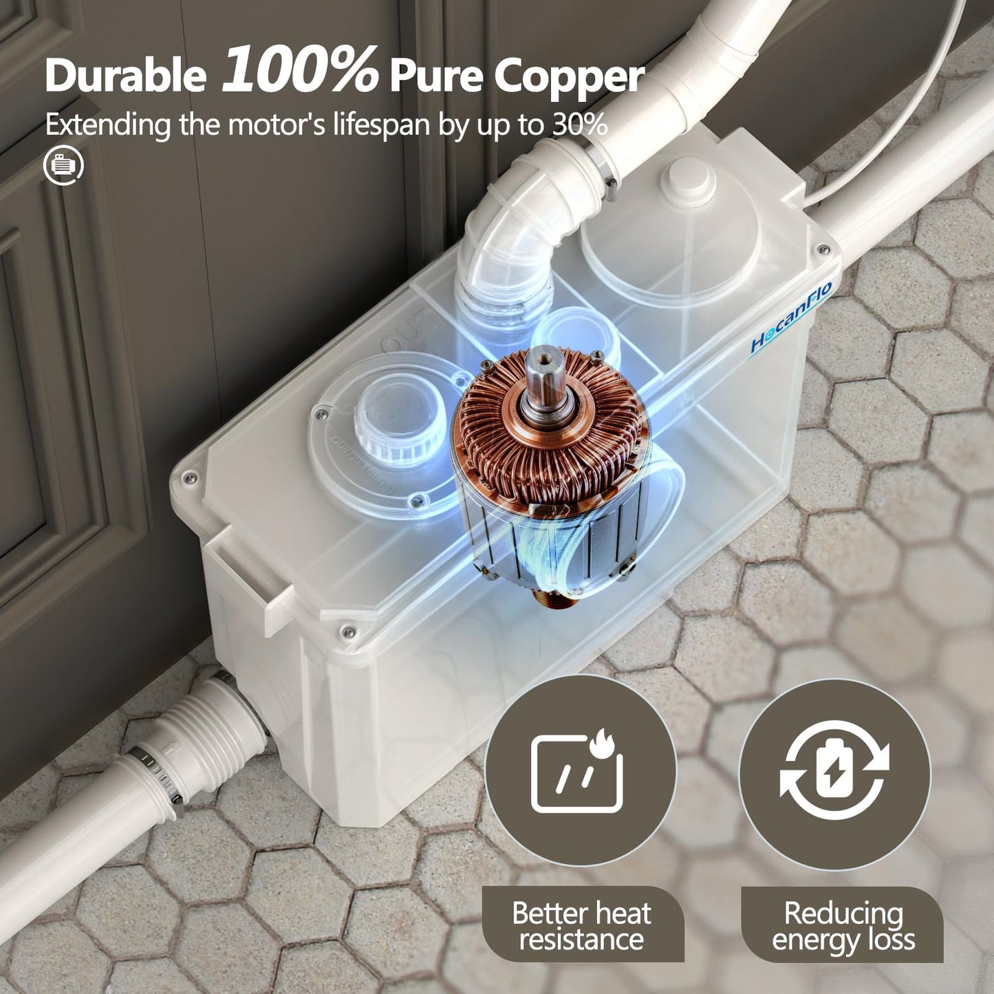 700W Macerator Pump for Upflush Toilet, Basement Sewage Pump with 4 Water Connections, for Macerating Toilet, Laundry, Kitchen Sink, Clothes Washer and Shower, Gray Water Disposal, 29.8ft