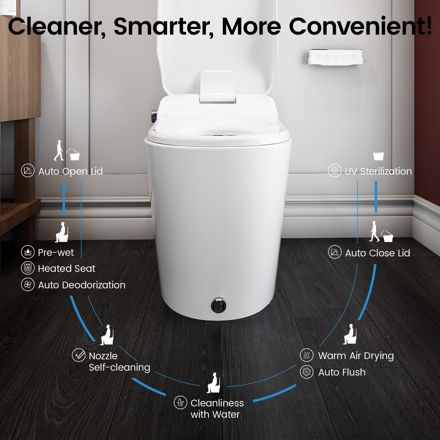 Smart Toilet with Built-In Bidet, Auto Open and Close Lid, Heated Seat, Warm Air Dryer, Night Light, 1.06 GPF Powerful Auto Flush and Blackout Flush, Easy Operation by Knob, Remote, Kick Button