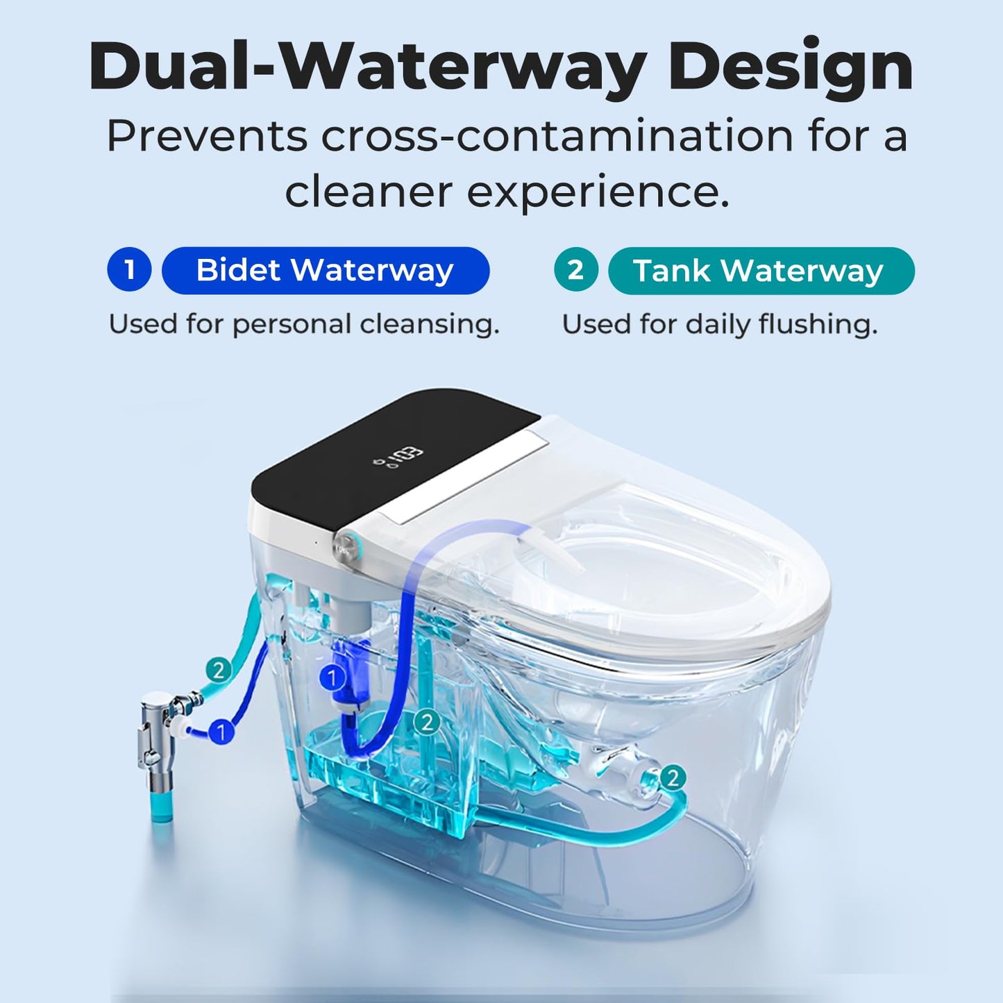 Bazyths Smart Toilet with Bidet Built in Tank, Auto Open Close Lid, Heated Seat Foot Sensor, Rear & Feminine Wash Warm Water Air Dryer Self Cleaning, 12" Rough In, One-Piece Elongated (ZY695A)