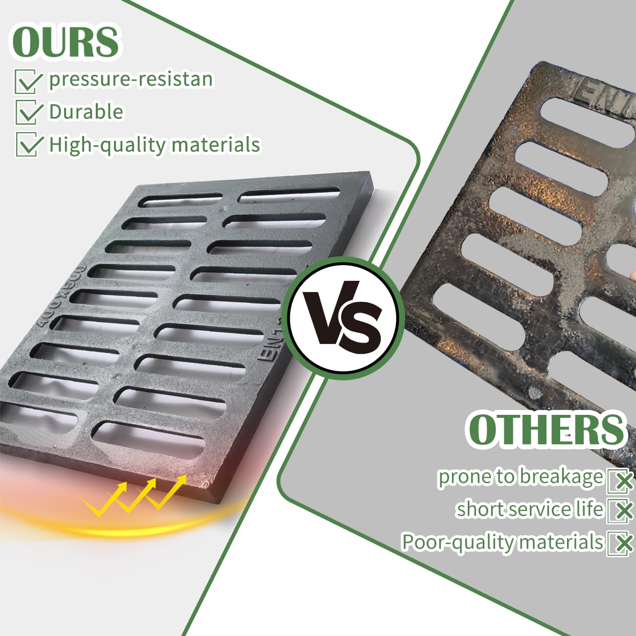 Cast Iron Drain Grate, 24in*16in Heavy Duty Outdoor Drain Cover, B125 Class Channel Grate, Metal Sewer Grate, Black Square Drainage Grate for Concrete Floor, Yard, Driveway & Garage.