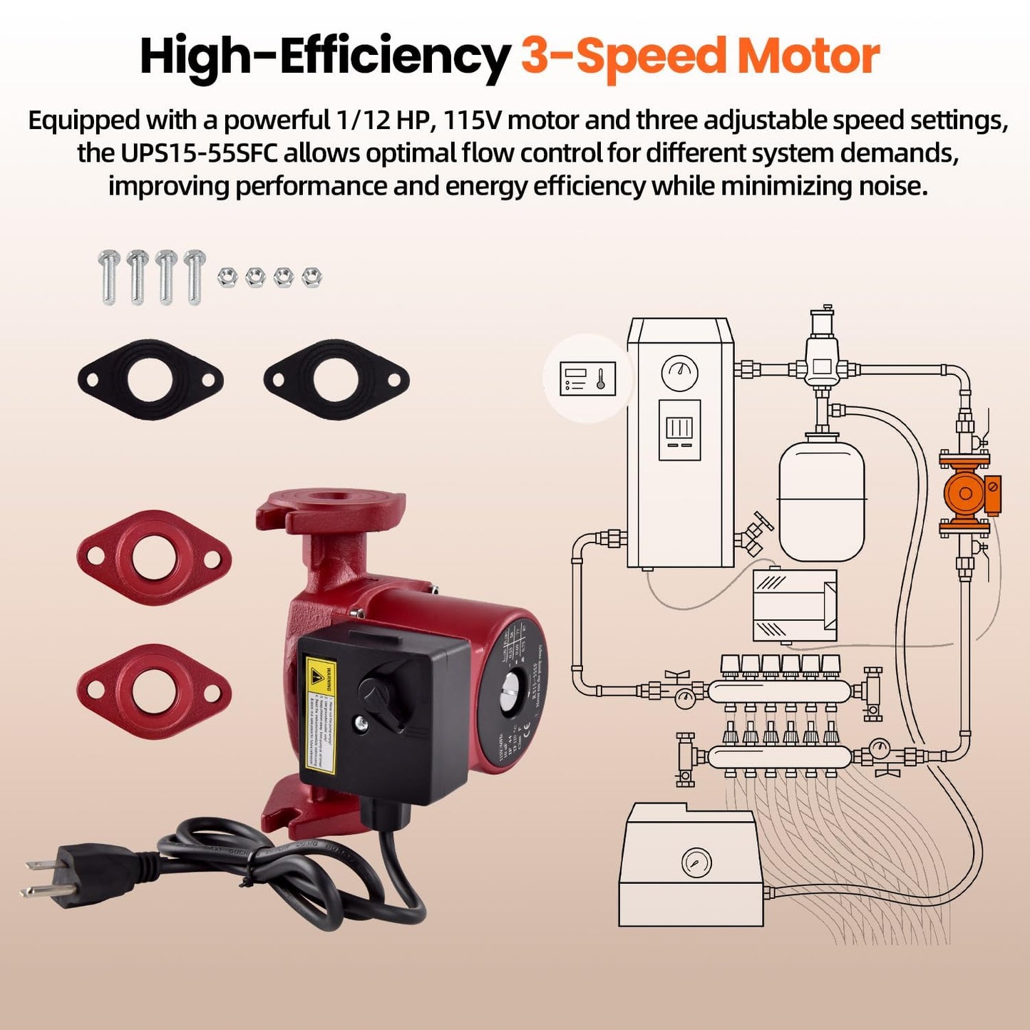 Talspity UPS15-55SFC Stainless Steel Water Circulator Pump 59896773, 3-Speed 1/12HP 115V 60Hz High-Efficiency Water Recirculating Pump for Hydronic, Radiant Floor & Domestic Hot Water Systems