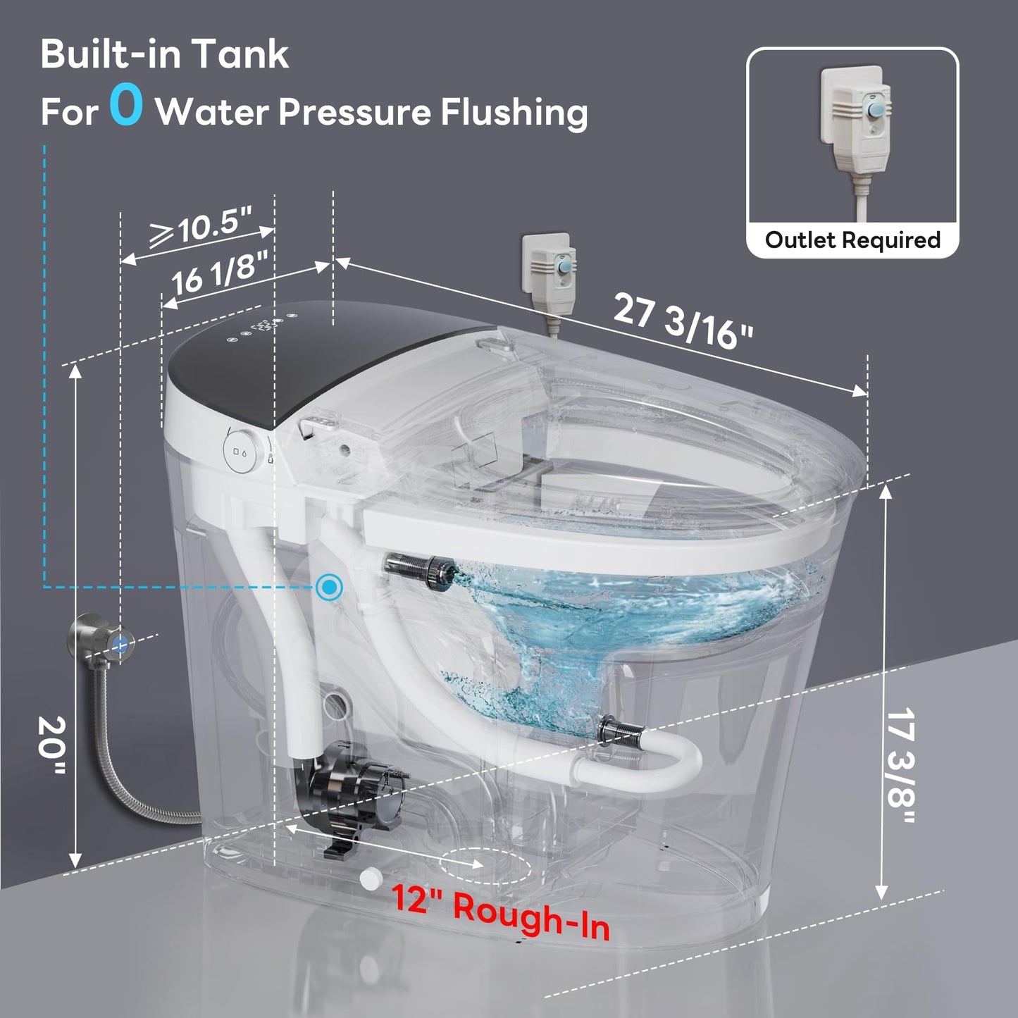CANEST Smart Toilet with Bidet Built in, Dual-Flush 1.1/1.6GPF with 17" ADA Comfort Height Seat, 1000g MaP Flush, Bidet Toilet 12" Rough-in, Foot Sensor, Heated Seat, Remote Control, Night Light