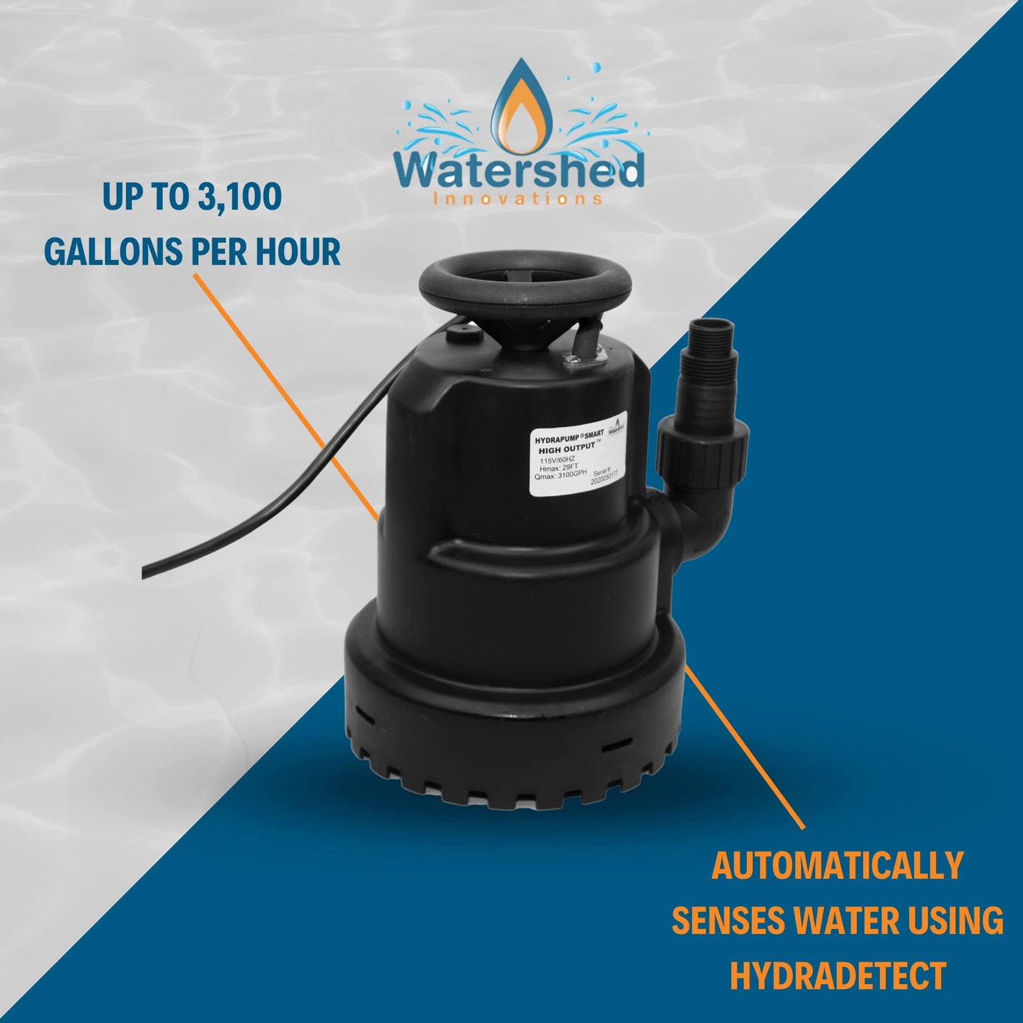 Watershed Innovations HydraPump Smart High Output Automatic Pump - Submersible Water Pump - Pool Cover Pump - Portable Electric Pump - HydraDetect Technology for Automatic Operation