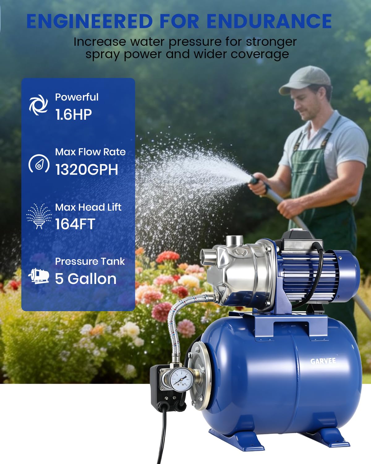 1.6HP Stainless Steel Shallow Well Pump with Pressure Tank - Up to 1320 GPH, 115V, 164FT, Automatic Water Booster Jet Pump for Home, Farm, Garden, Yard (Blue)