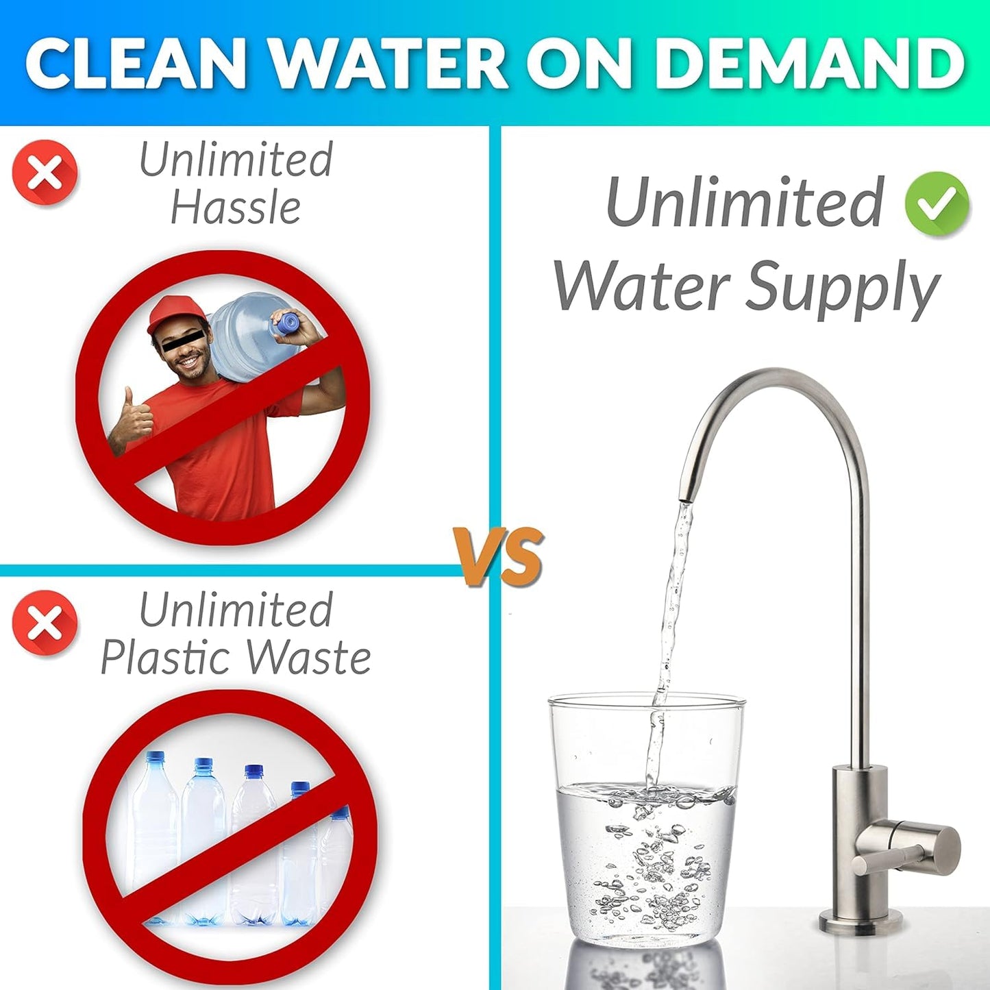iSpring RCS5T+T20M, 500 GPD Light Commercial Reverse Osmosis Water Filter System with 20 Gallon Pre-Pressurized Tank